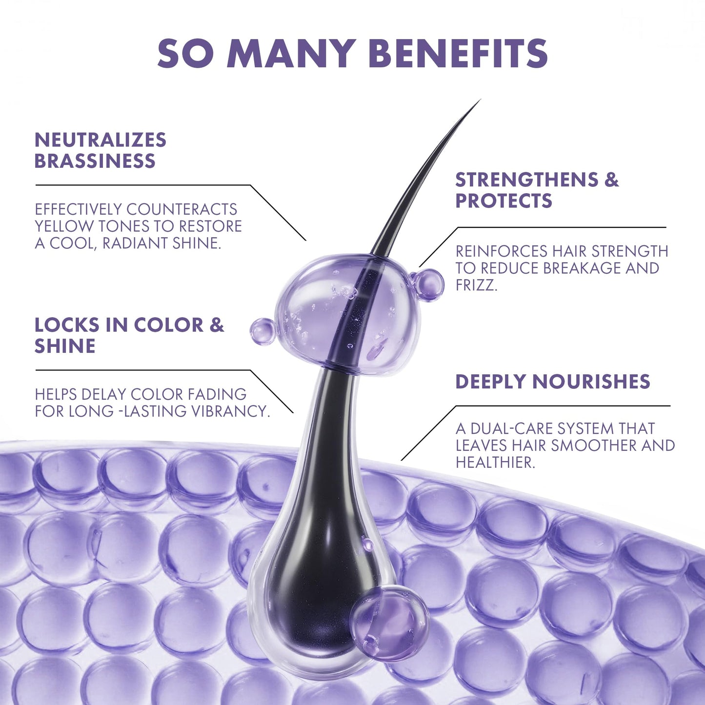 ALFHEIM Lavender+ Purple Shampoo & Conditioner Set for Blonde, Silver & Color-Treated Hair - Deeply Hydrates & Restores Cool Radiance - with Quinoa
