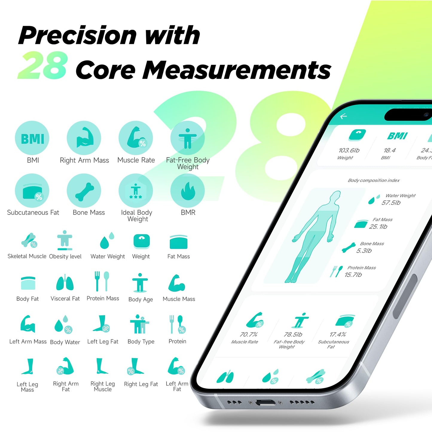 RunStar Smart Scale FSA&HSA Eligible, 8 Electrodes Digital Bathroom Scale for Body Weight and Fat, BMI, Muscle Mass 28 Body Composition Measurement…