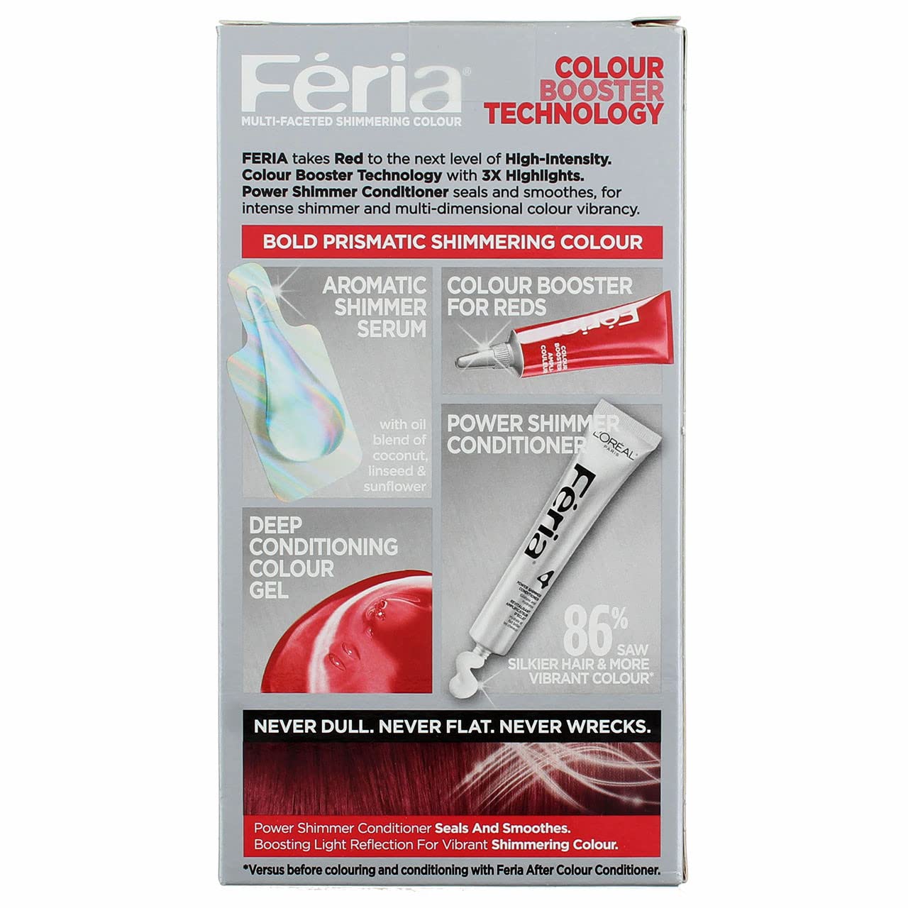 L'Oreal Paris Feria Permanent Haircolor, R57 Intense Medium Auburn 1 ea (Pack of 3)