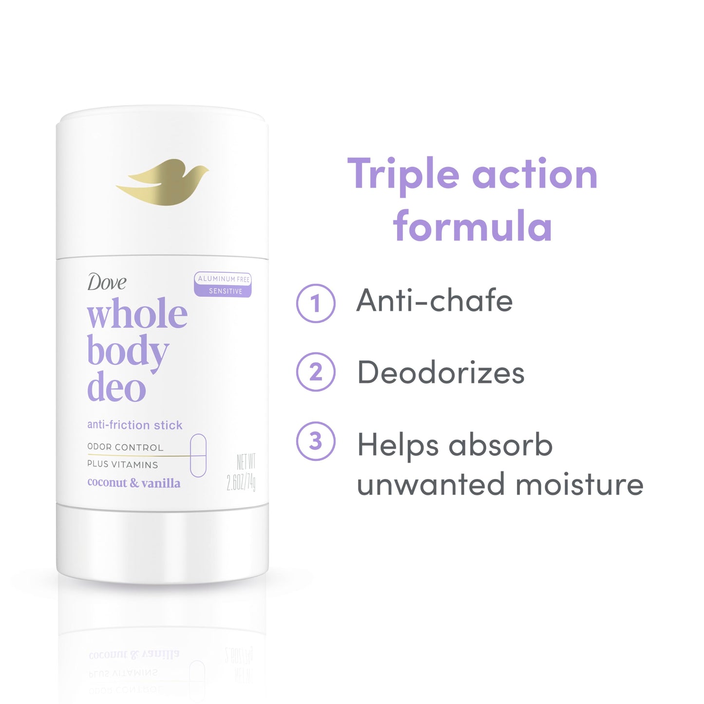 Dove Whole Body Deo Aluminum Free Anti-Friction Deodorant Stick Coconut + Vanilla for All Day Odor Control 2.6 oz Beauty and Personal Care Dove