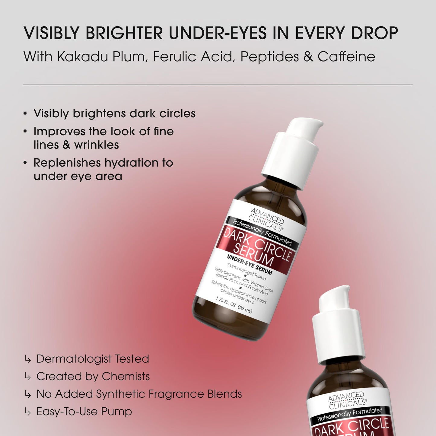 Advanced Clinicals Dark Circle Caffeine Under Eye Serum For Face With Hyaluronic Acid Moisturizer + Peptides | Brightening Vitamin C Serum Helps