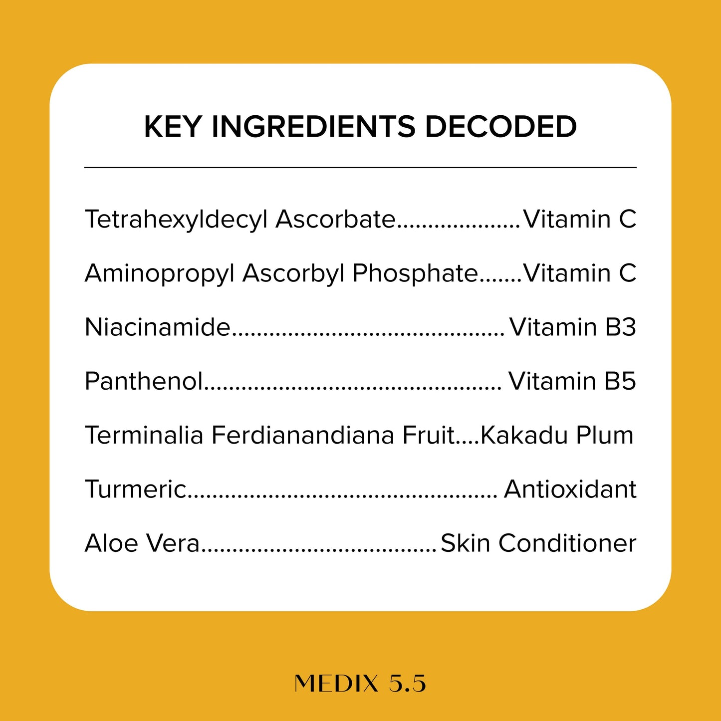 Medix 5.5 Radiant Glow Vitamin C Body Wash W/Niacinamide | Citrus Scented Gentle Body & Face Cleanser For Women, Men, Dry Skin, & Smoother-Looking