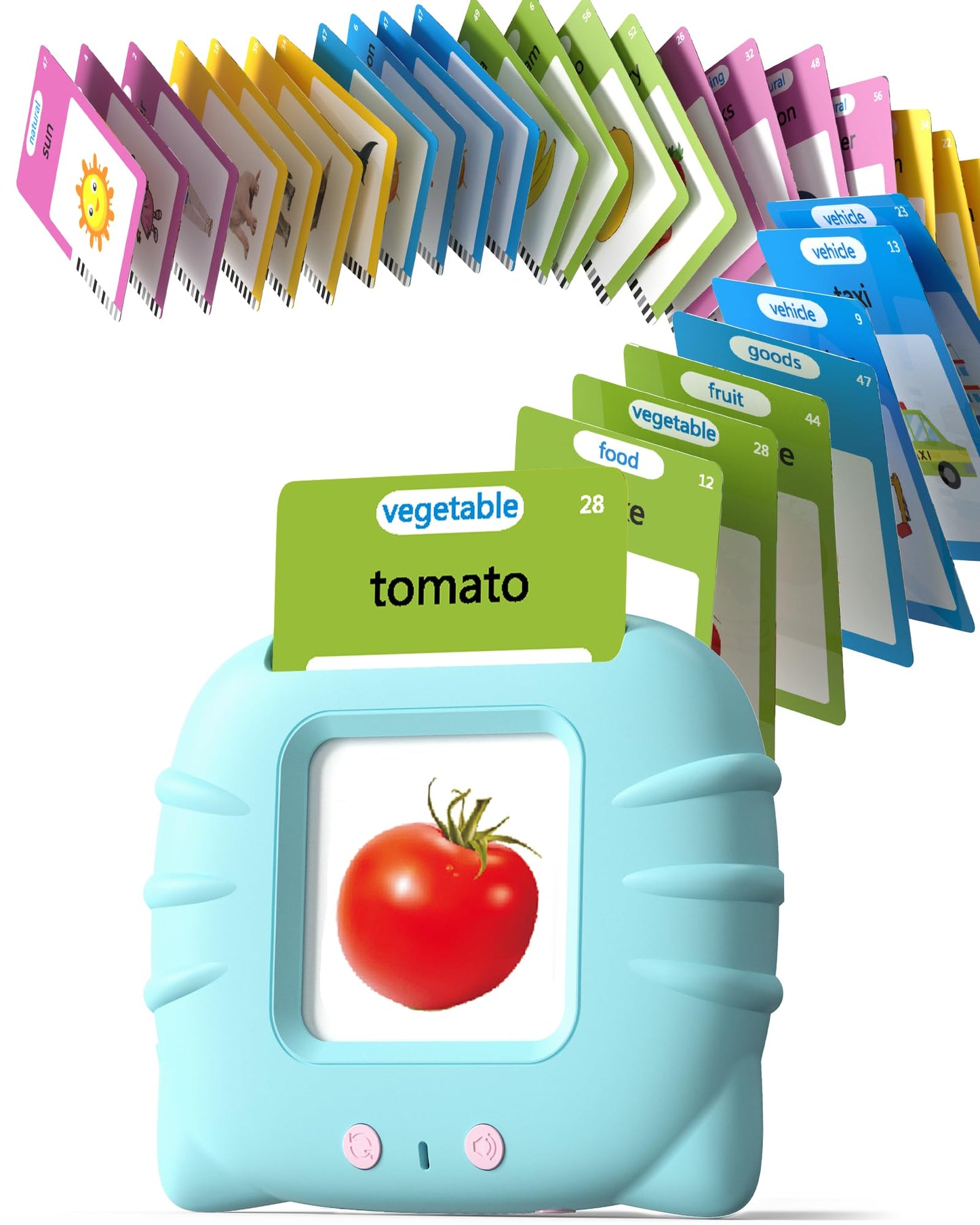 hand2mind Numberblocks Friends One to Five – Action Figure Set of Counting Blocks, Math Toys & Figurines for Toddlers, Kids Ages 3+, Birthday Gift