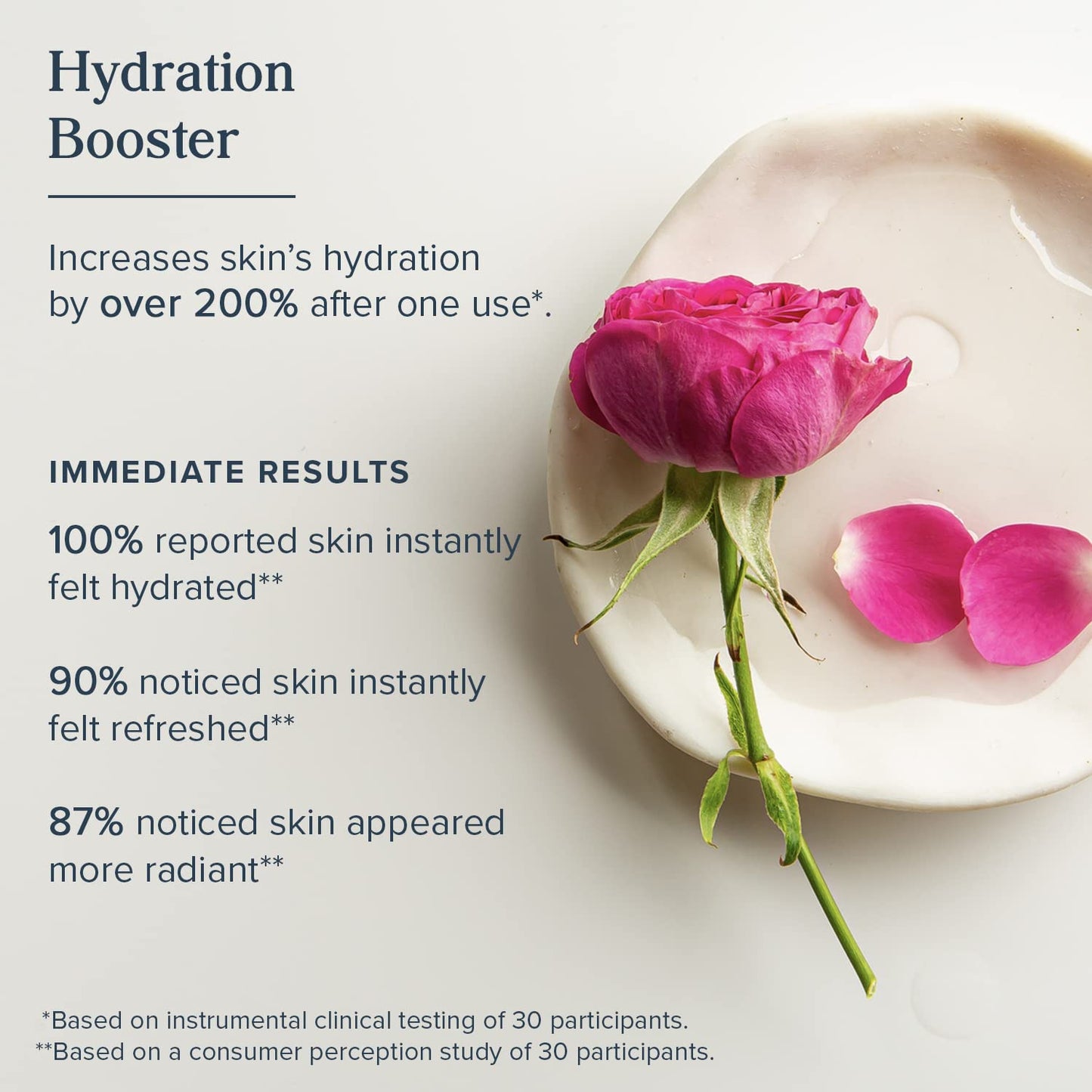 HERITAGE STORE Rosewater & Glycerin Hydrating Facial Mist - Dry Combination Skin Care - Rose Water Spray w/Vegetable Glycerine, Made Without Dyes or Beauty and Personal Care HERITAGE STORE