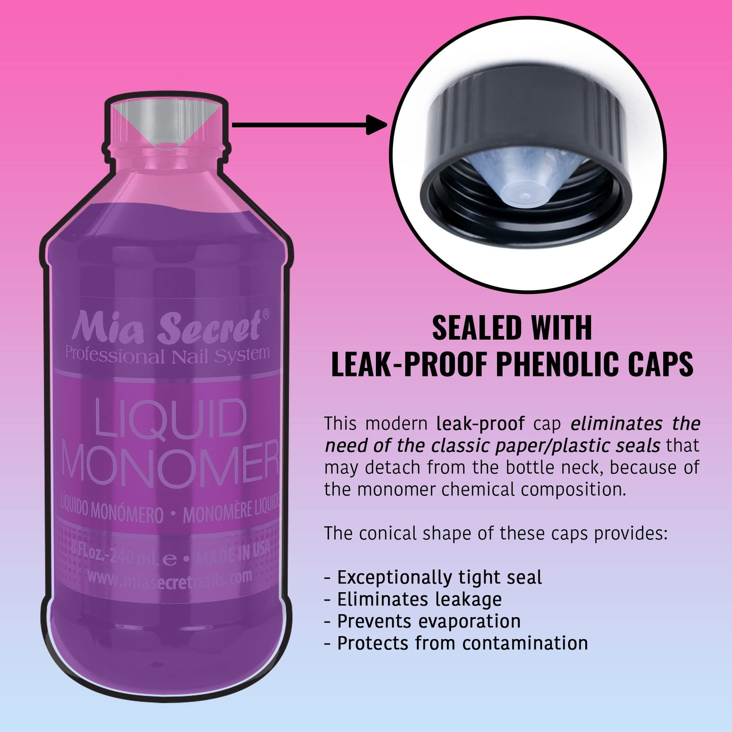 32 oz Mia Secret Liquid Monomer - Professional Acrylic Nail Liquid for Acrylic Powder - EMA monomer acrylic nail liquid Beauty & Personal Care Mia Secret