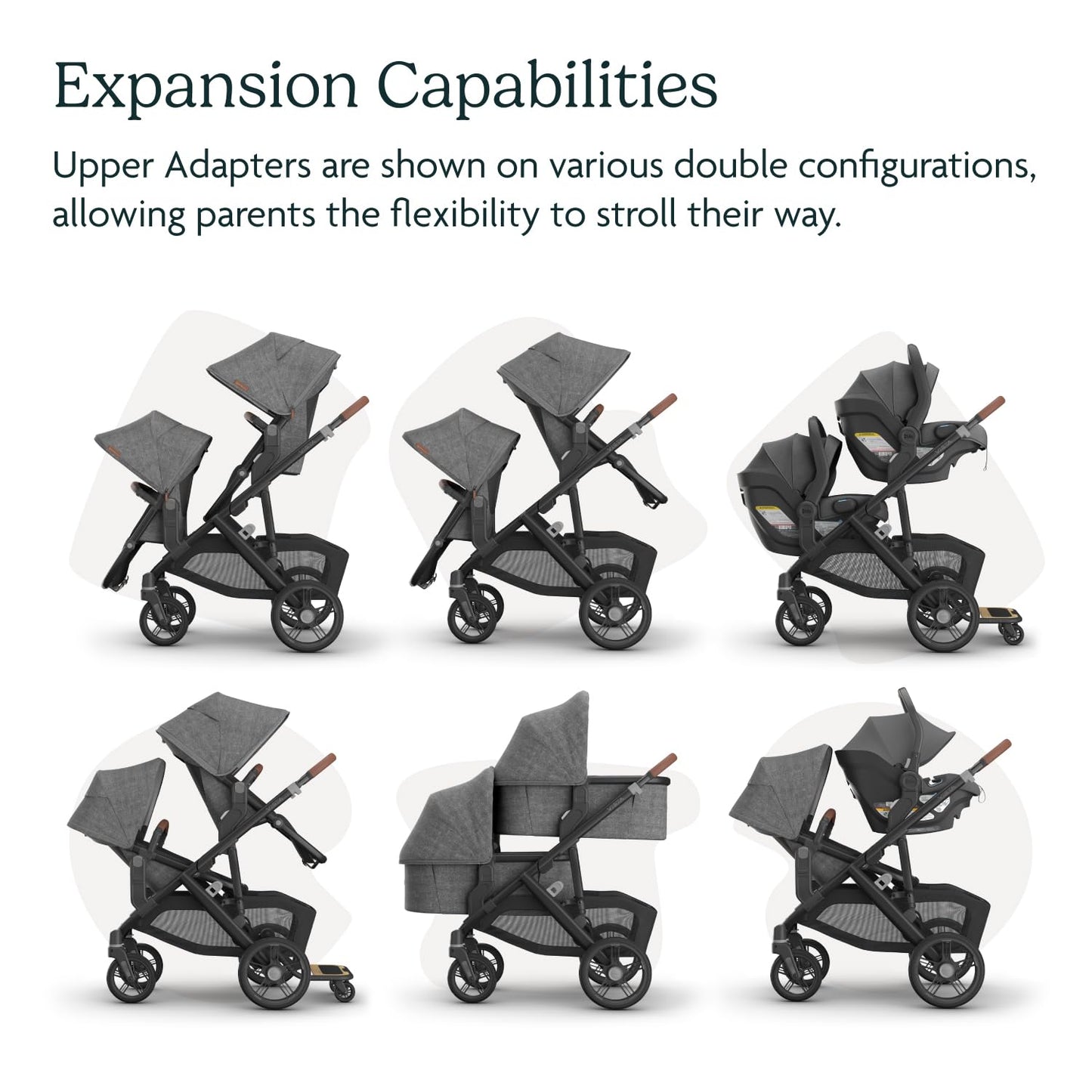 UPPAbaby Upper Adapter for Vista, Vista V2, and Vista V3 Strollers/ Compatible with Bassinet, Toddler Seat, Aria, Mesa V2, or Mesa Max Infant Car…