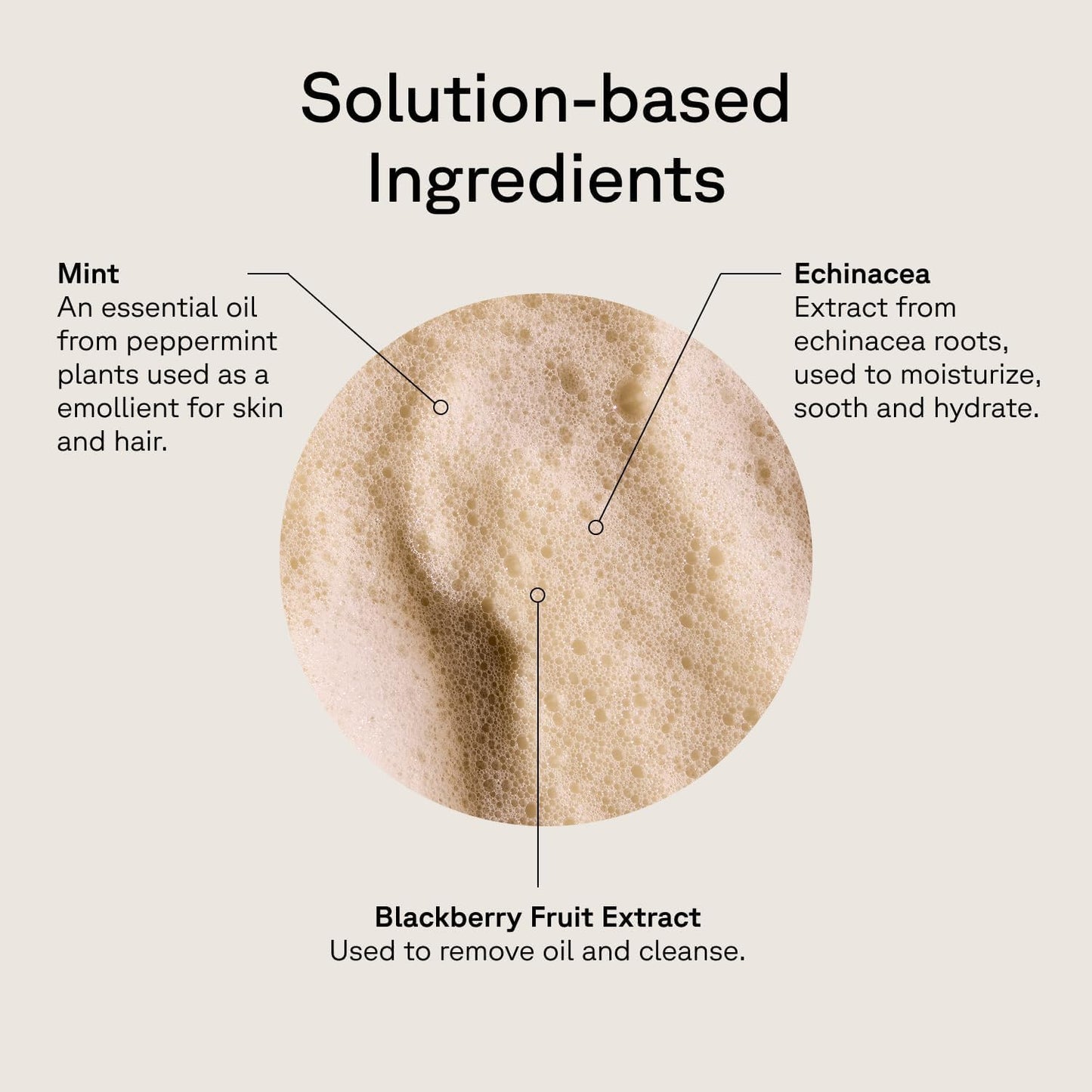 Acure Vivacious Volume Shampoo and Conditioner Set - Thickening & Volumizing Hair Care for Thick, Full Locks, Boost for Thin, Fine Hair, Sulfate Free