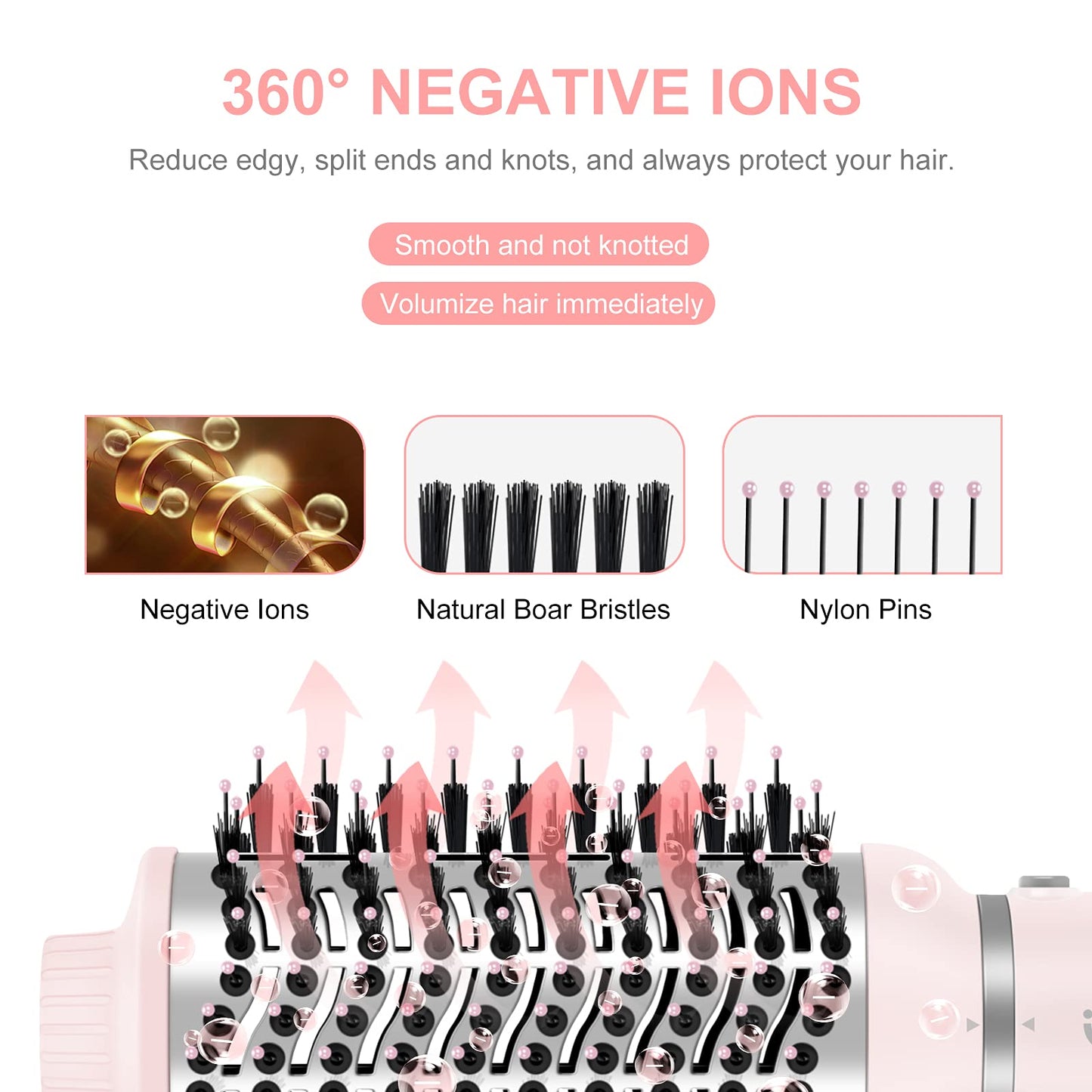 IG INGLAM 4 in 1 Blowout Hair Dryer Brush Set - Negative Ion Detachable Hair Dryer, Volumizer Styler with 2 Brush Heads, Pink