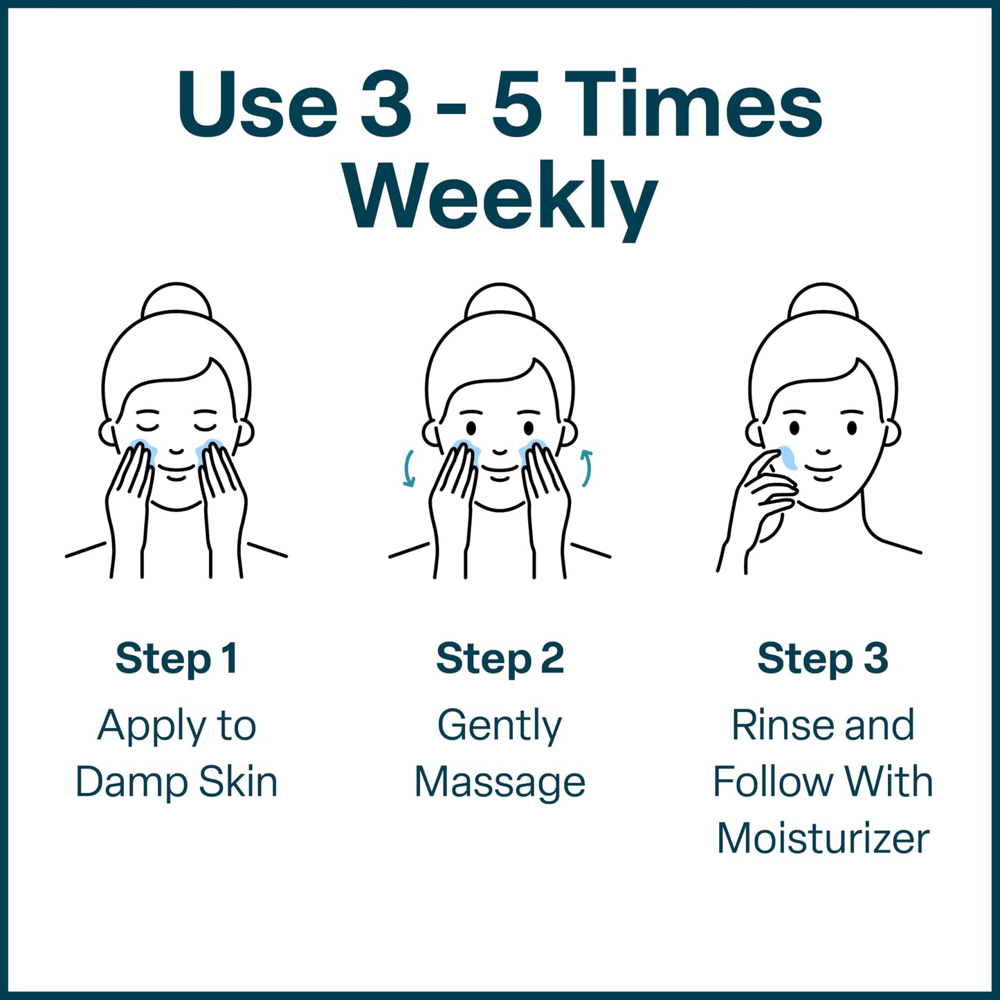 QRxLabs Glycolic Acid Face Wash 6 oz – Gentle Exfoliating Gel for Smoother Skin, Hydration, Blemish-Prone Skin & Ingrown Hair Care