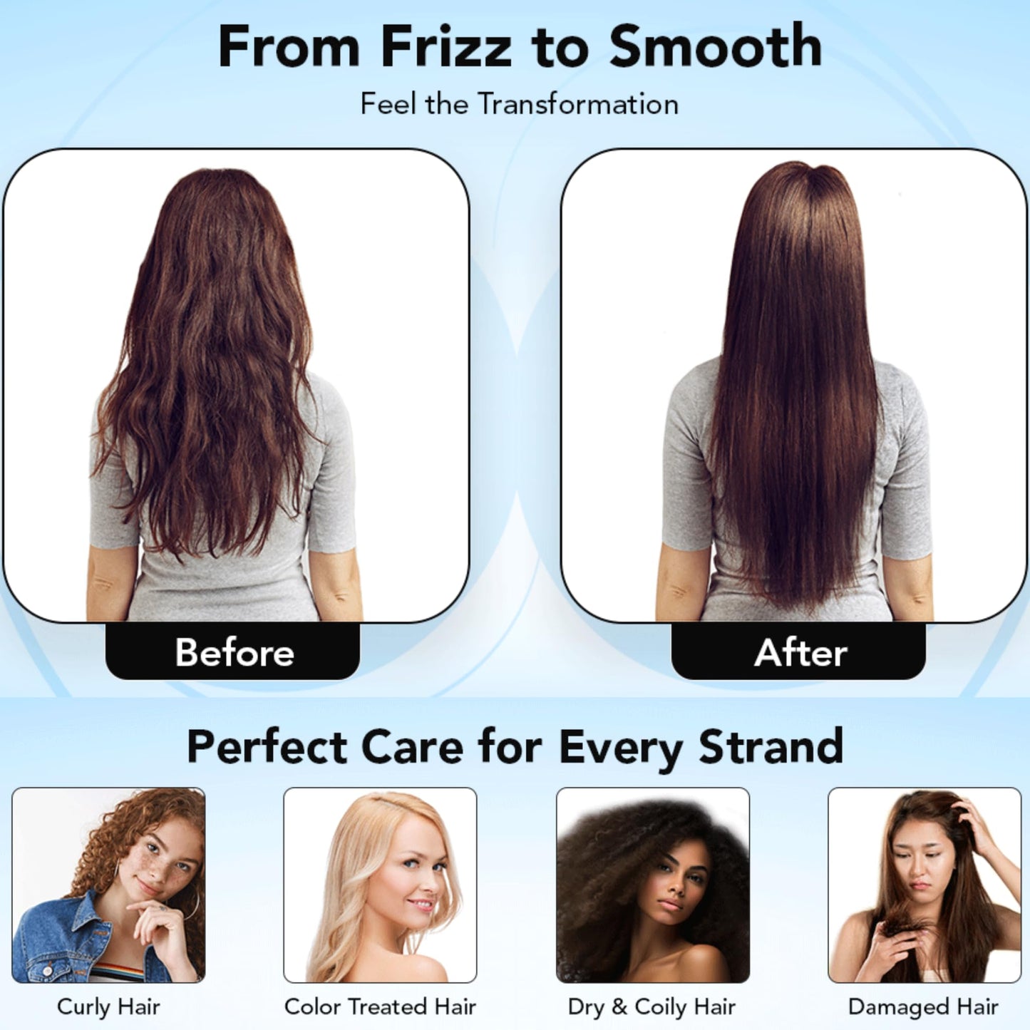 Aeterna Aqua Hydrating Anti-Frizz Hair Lotion | Frizz Ease, Deep Moisture & Color Protection - Vitamin E, Grape Seed & Collagen Infused, for All Hair