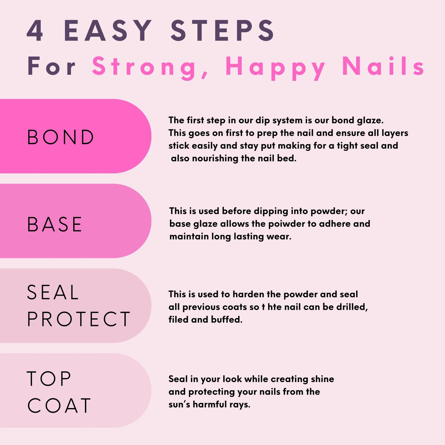 KIARA SKY Dip Manicure Nail Liquid Essentials | 2 fl oz Refill | Step #1 Bond (Nail Prep) Beauty & Personal Care KIARA SKY
