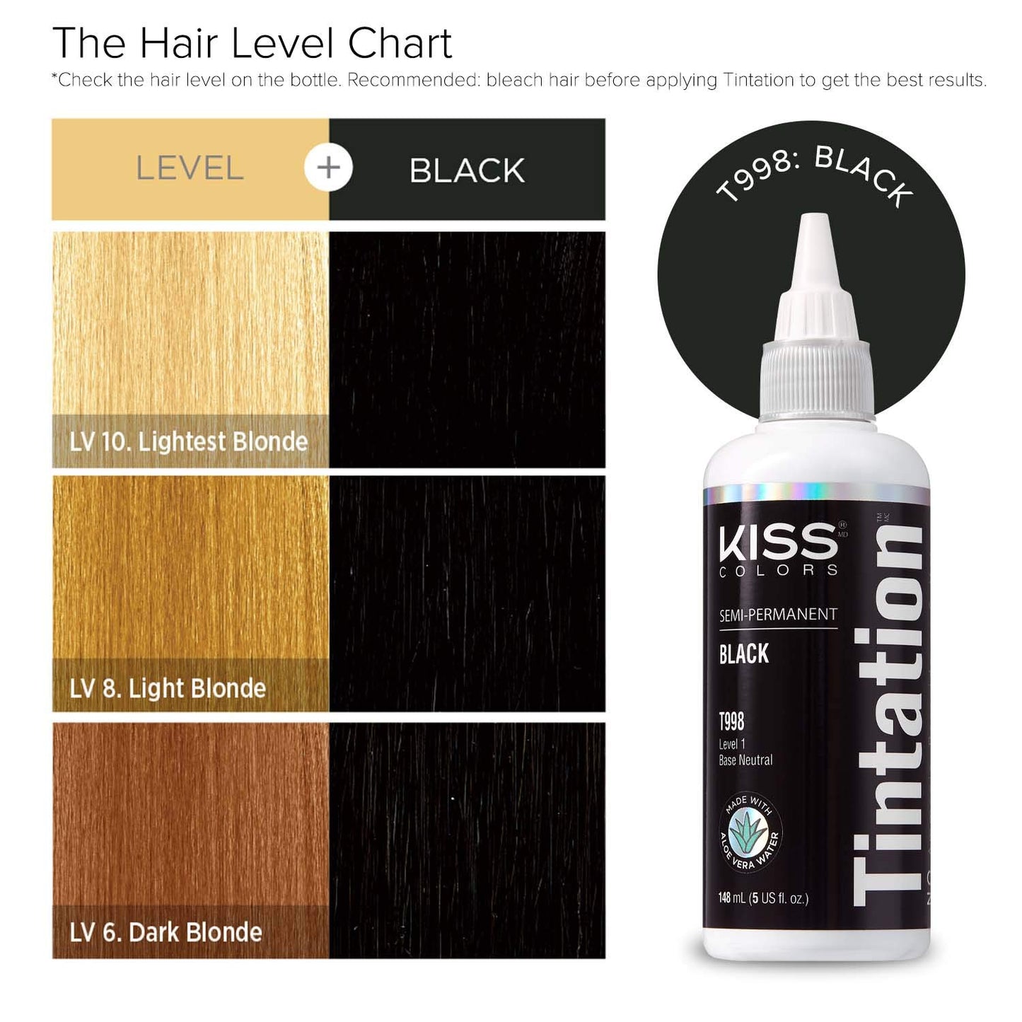Red by Kiss Tintation Semi-Permanent Hair Color, Aloe Vera Water Based, Argan Oil, Olive Oil, Collagen & Keratin, Long-Lasting Color Dye (Black, 5 Fl