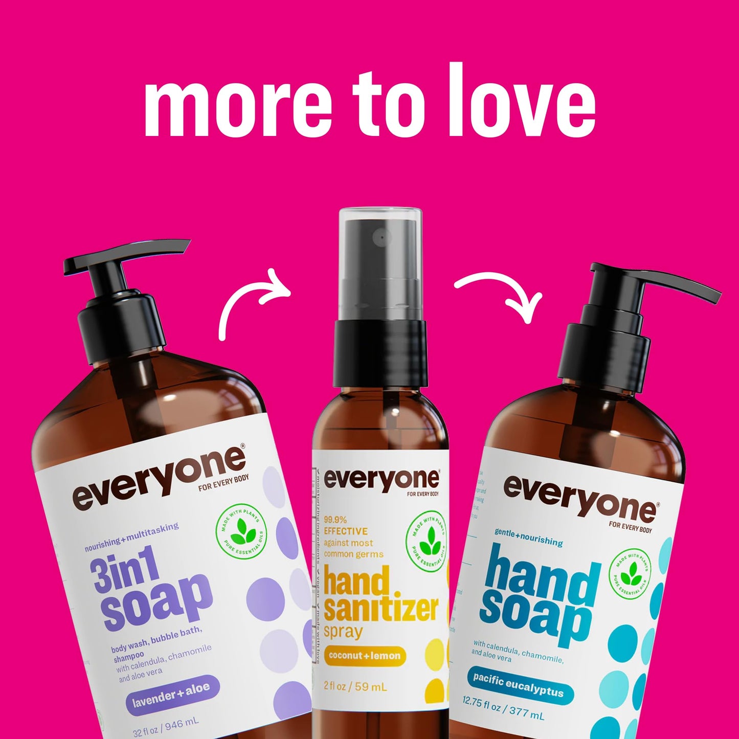 Everyone 3-in-1 Kids Soap, Body Wash, Bubble Bath, Shampoo, 32 Ounce (Pack of 2), Berry Blast, made with Essential Oils for Toddlers, tweens and teens