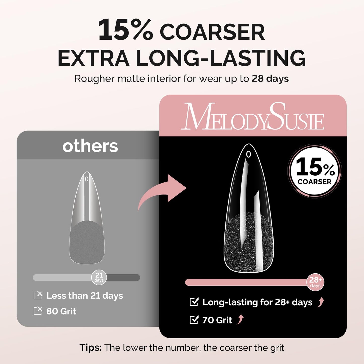 MelodySusie Long Almond Stiletto X Nail Tips - 600Pcs 15 Sizes Clear Acrylic, Half Matte Full Cover Press on Nails for DIY Extension & Salon Use Beauty and Personal Care MelodySusie