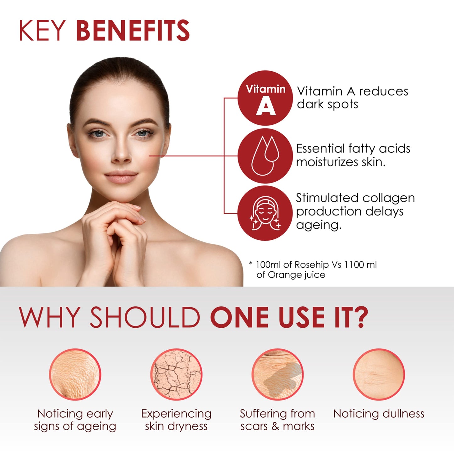 Good Vibes Rosehip Face Serum with Vitamin E | Hydrating Serum for Reducing Dark Circle & Spots | Ideal for Dry & Dehydrated Skin | 0.50 Fl Oz/15ml