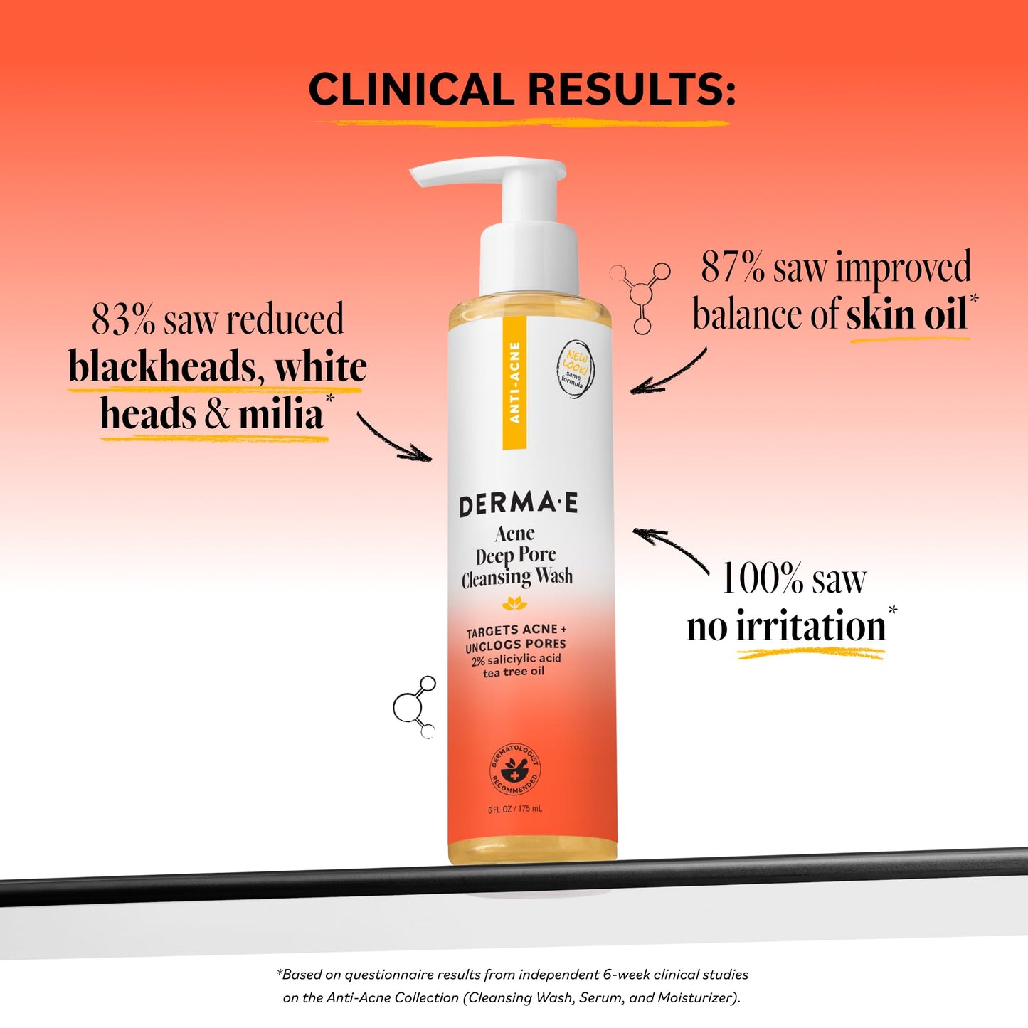 Derma E Acne Deep Pore Cleansing Wash - Blemish Control Facial Cleanser with Salicylic Acid - Gentle Oil Control Face Wash Soothes and Balances Skin