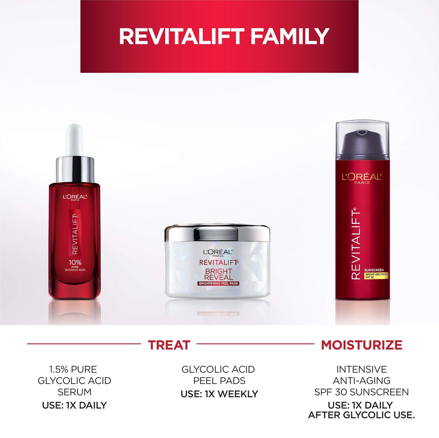 L'Oréal Paris Revitalift Bright Reveal Anti-Aging Exfoliating Peel Pads with Glycolic Acid, Reduce Wrinkles & Brighten Skin, 30 Count (Pack of 1)