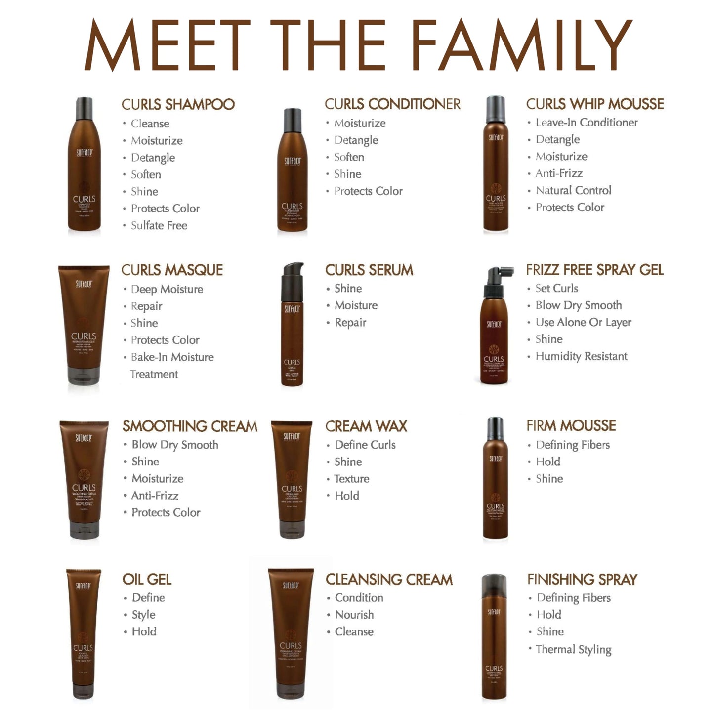 SURFACE Hair Curls Oil Gel - Defines, Adds Shine, and Provides Frizz Free Style Longevity - 6 fl oz