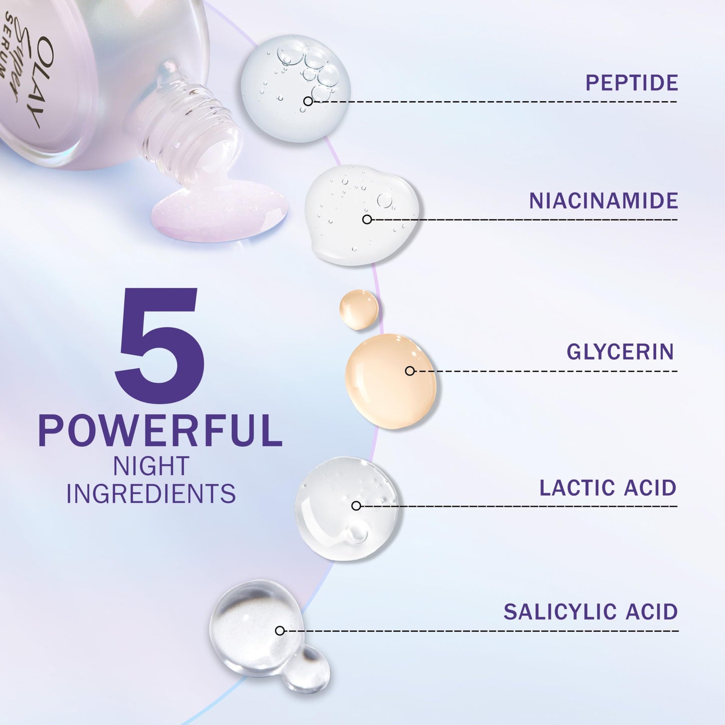 Olay Super Serum Night Repair Fragrance Free