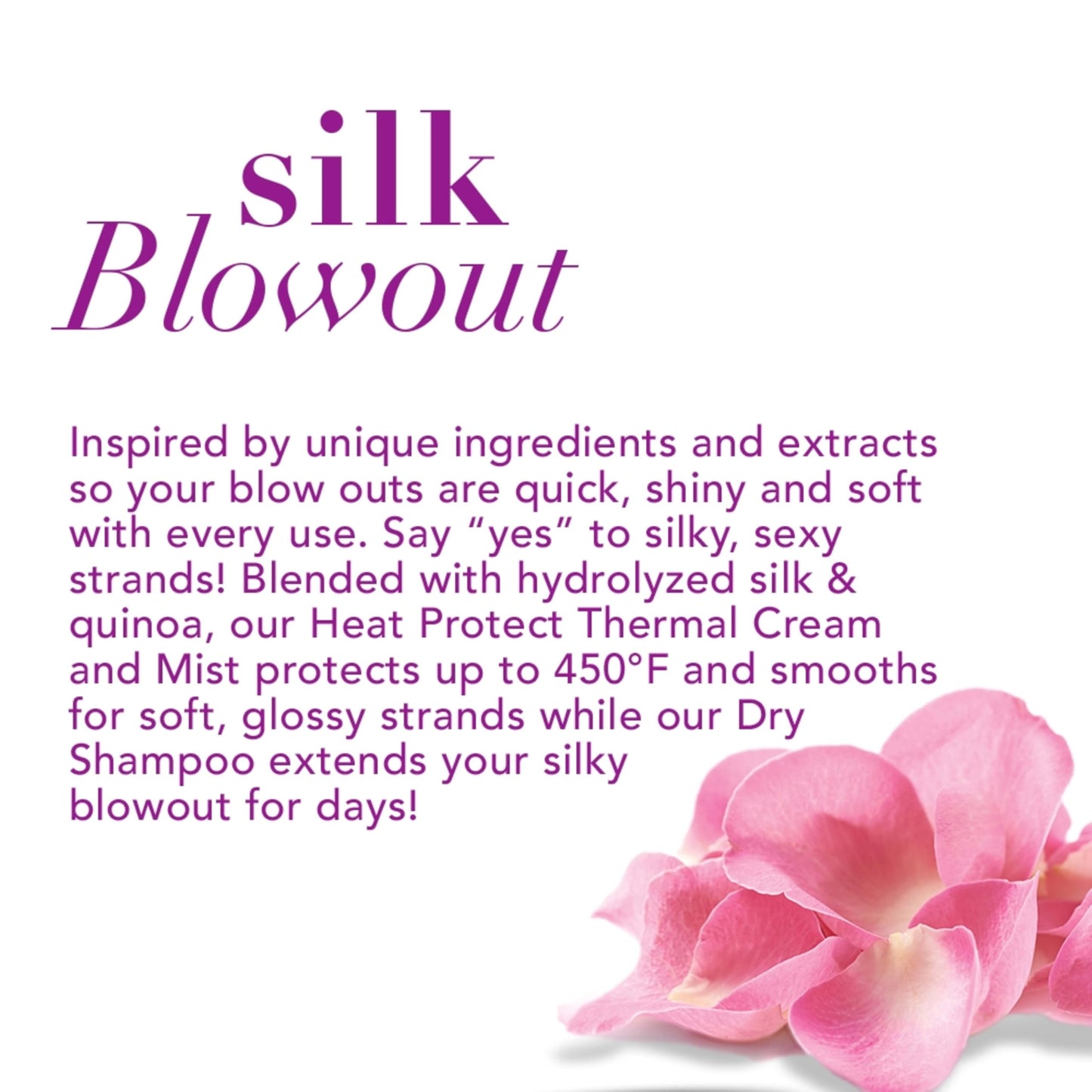 OGX Protecting + Silky Blowout Quick Drying Thermal Spray, 6 Fl Oz