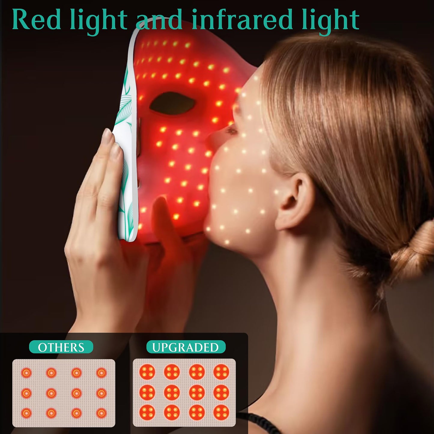 Red Light Therapy for Face, Led Contour Face Mask Light Therapy, 7+1 Color Near-infrared 850 Led Light Mask Portable and Rechargeable, Red Light