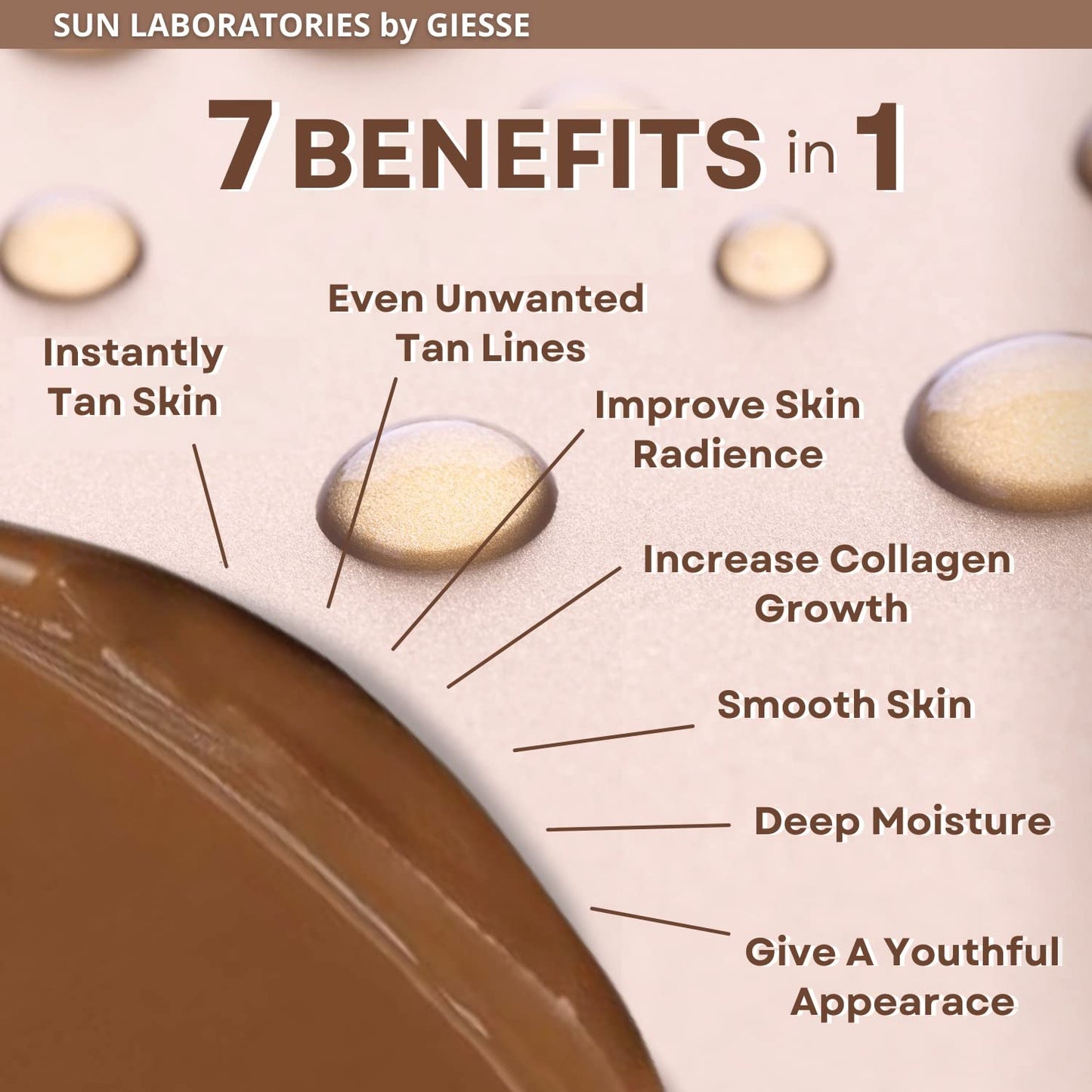 Sun Laboratories By Giesee Dark Sunsation Self Tanner Lotion With Tanning Mitt - Very Dark Sunless Self Tanning Lotion, Instant Organic Sun Self