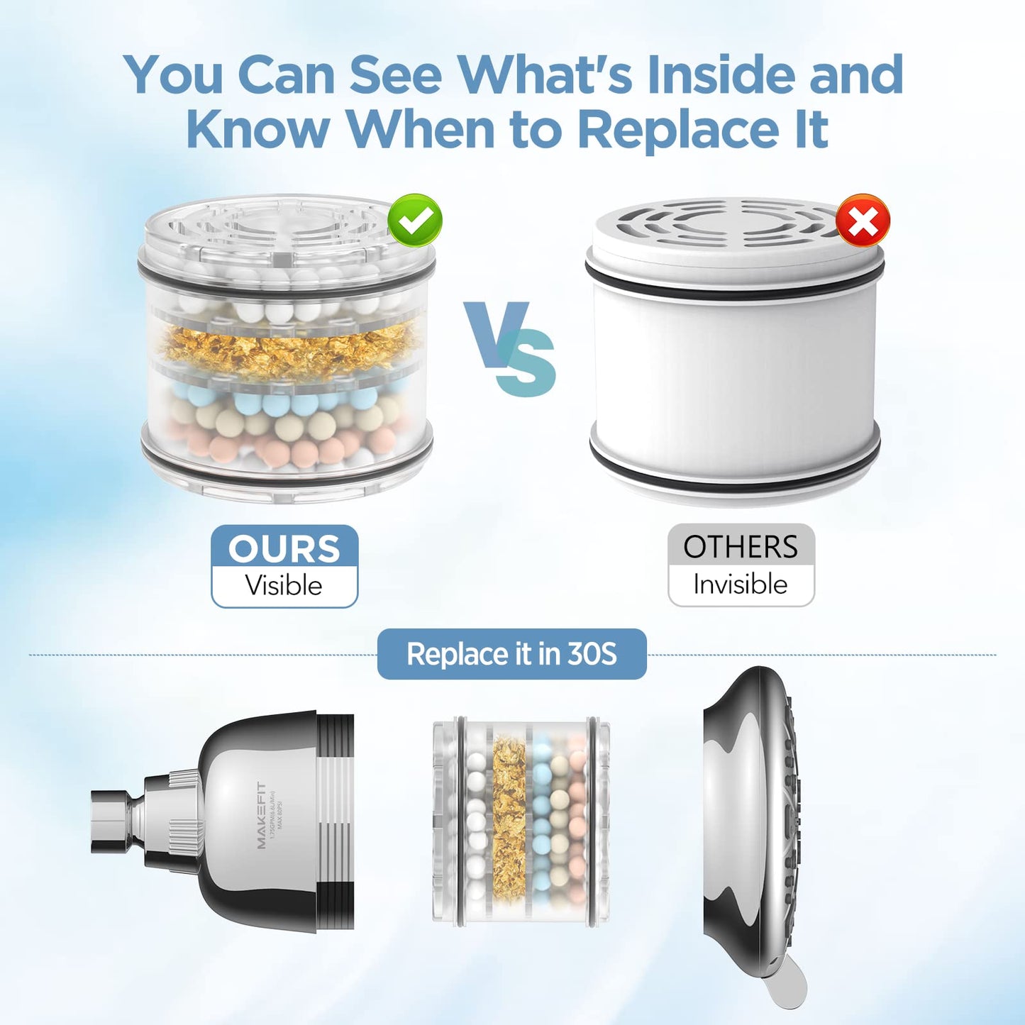 MakeFit Filtered Shower Head – High Pressure 7-Setting Rain Showerhead with Filter for Hard Water, Removes Chlorine & Metals – Chrome