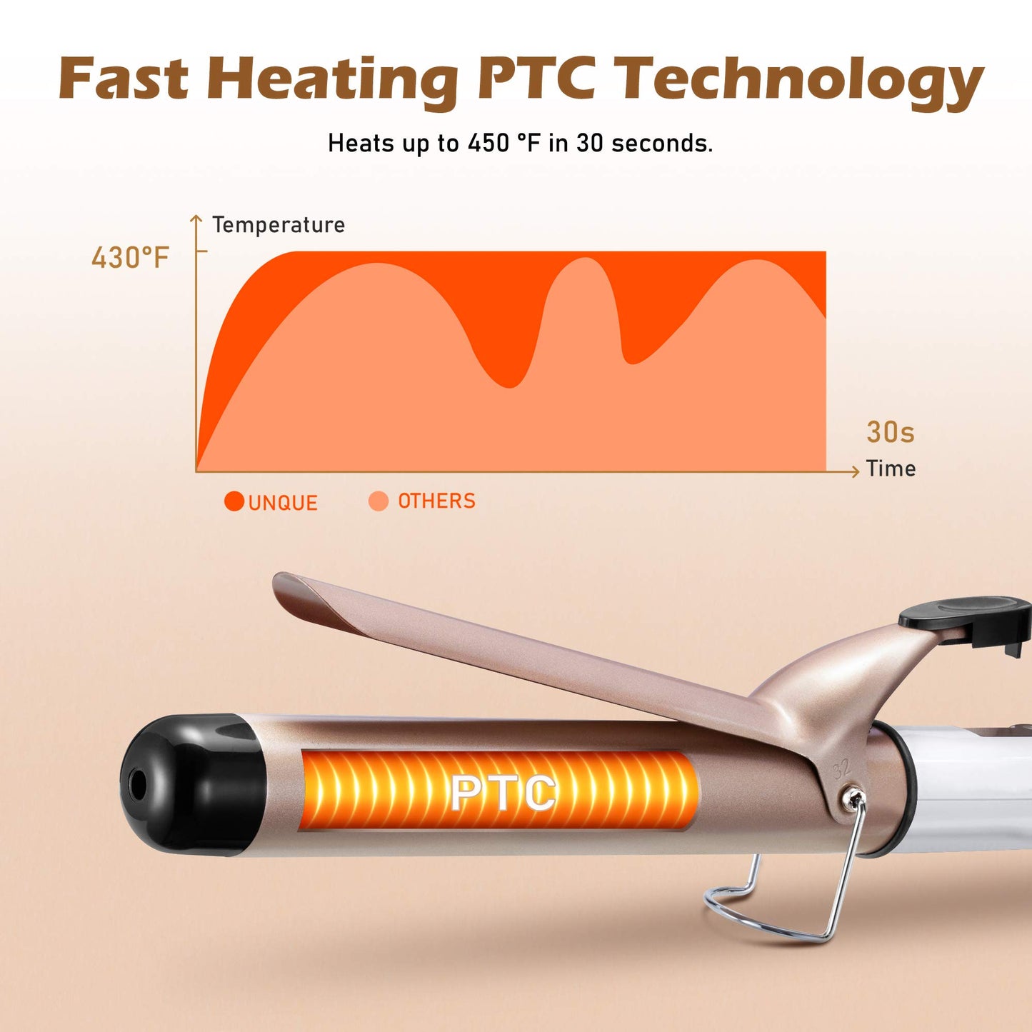 1.25 Inch Curling Iron Hair Curler with Ceramic Coating Barrel, Professional Curling Wand Instant Heat up to 450°F, LCD Display with 9 Heat Setting