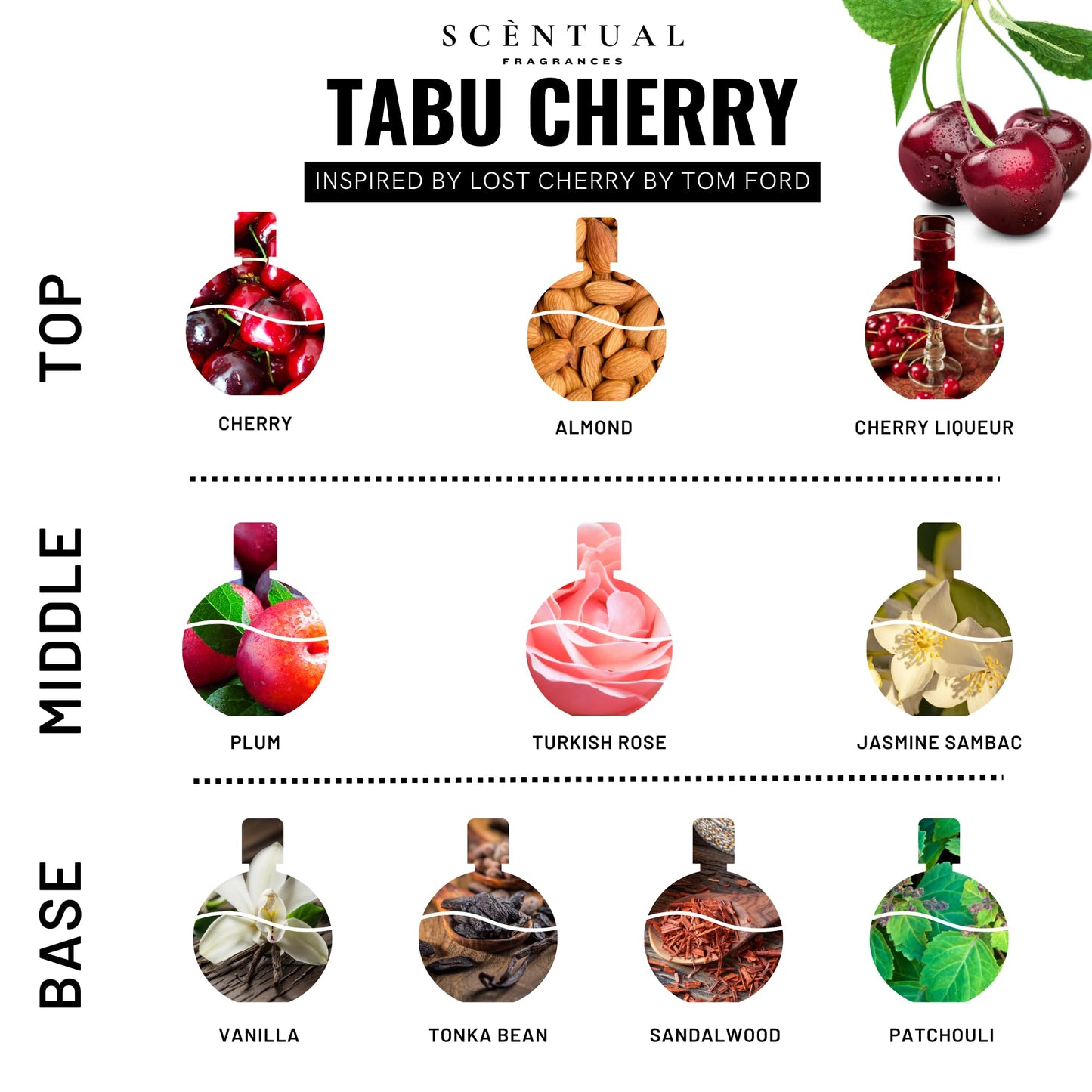 Scentual Fragrances Tabu Cherry, Ultra-Concentrated Hair & Body Perfume Mist, Long Lasting Women's Fragrance, Gourmand Perfumes for Women, Vegan