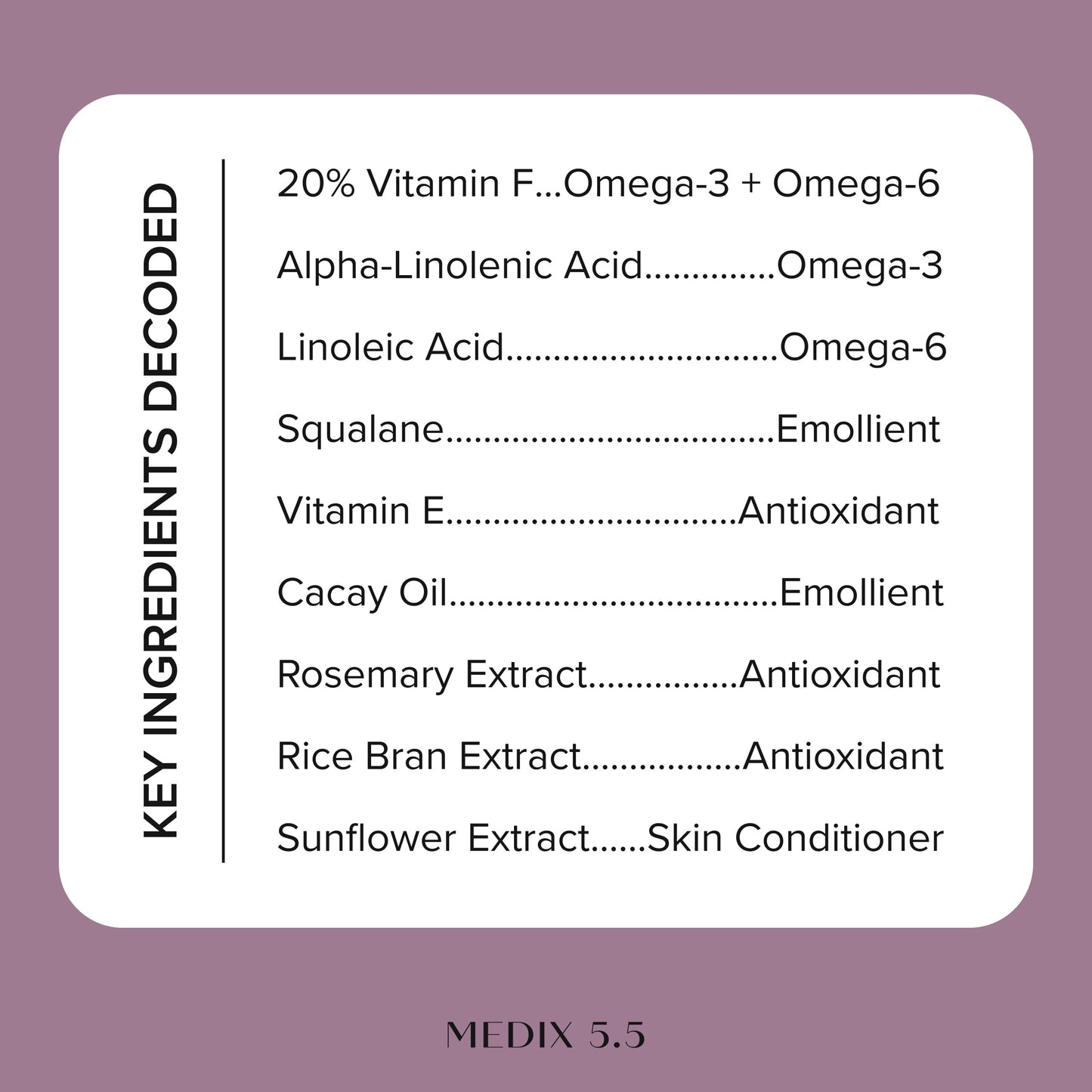 MEDIX Body & Face Moisturizer 20% Vitamin F Oil Hydrating Body Booster & Face Serum | Concentrated Vitamin F + Vitamin E Oil Super Serum For Skin