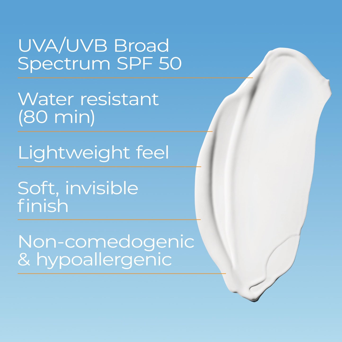 Eucerin Sun Advanced Hydration SPF 50 Sunscreen Lotion, Lightweight Sunscreen with Hyaluronic Acid and Humectants, Hypoallergenic, Fragrance Free, No