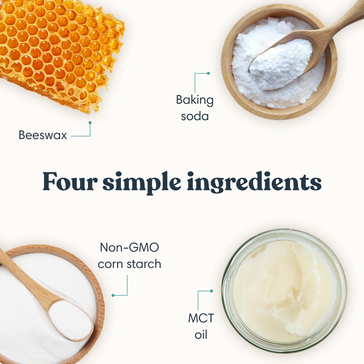 HUMBLE BRANDS Deodorant Stick, Bergamot & Ginger - Aluminum-Free Deodorant for Women & Men with Baking Soda, Essential Oils & Beeswax - Underarm Beauty and Personal Care HUMBLE SIMPLE AND TRUE.