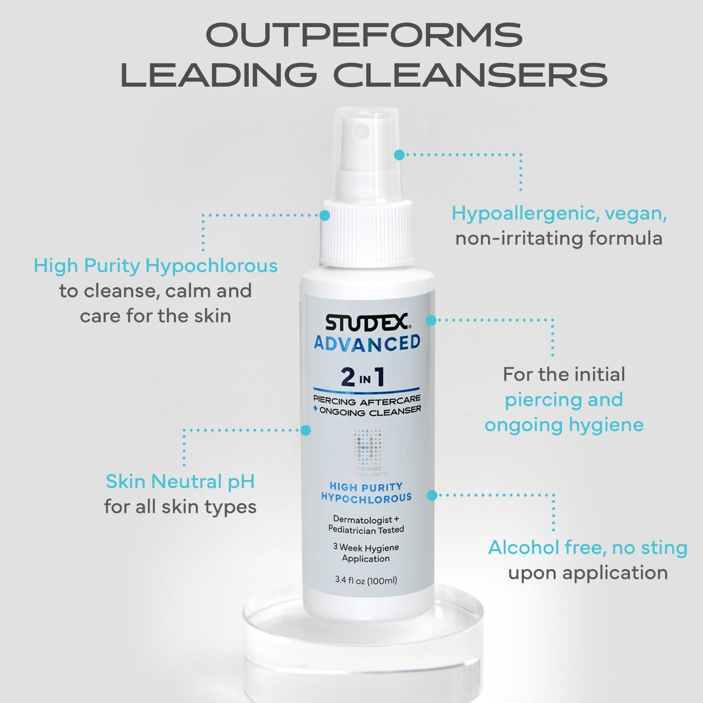 Studex Advanced 2-in-1 Piercing Aftercare & Cleanser - Hypochlorous Spray for Body and Ear Piercing, Hypoallergenic Formula for Sensitive Skin (3.4oz) Beauty and Personal Care Studex