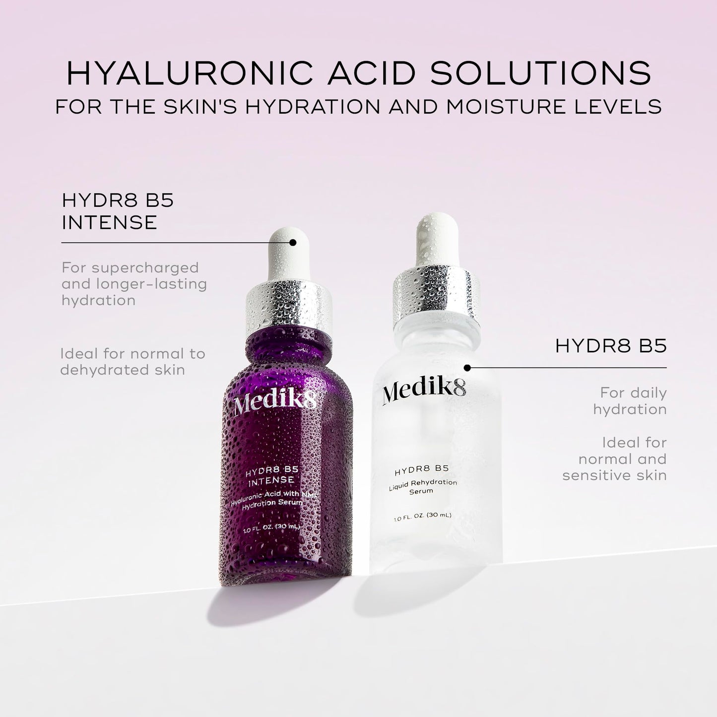 Medik8 Hydr8 B5 Intense - Hyaluronic Acid Serum - Moisturizing and Antioxidant Serum for Face - Smooths Fine Lines and Wrinkles - Vegan - 1.0 oz