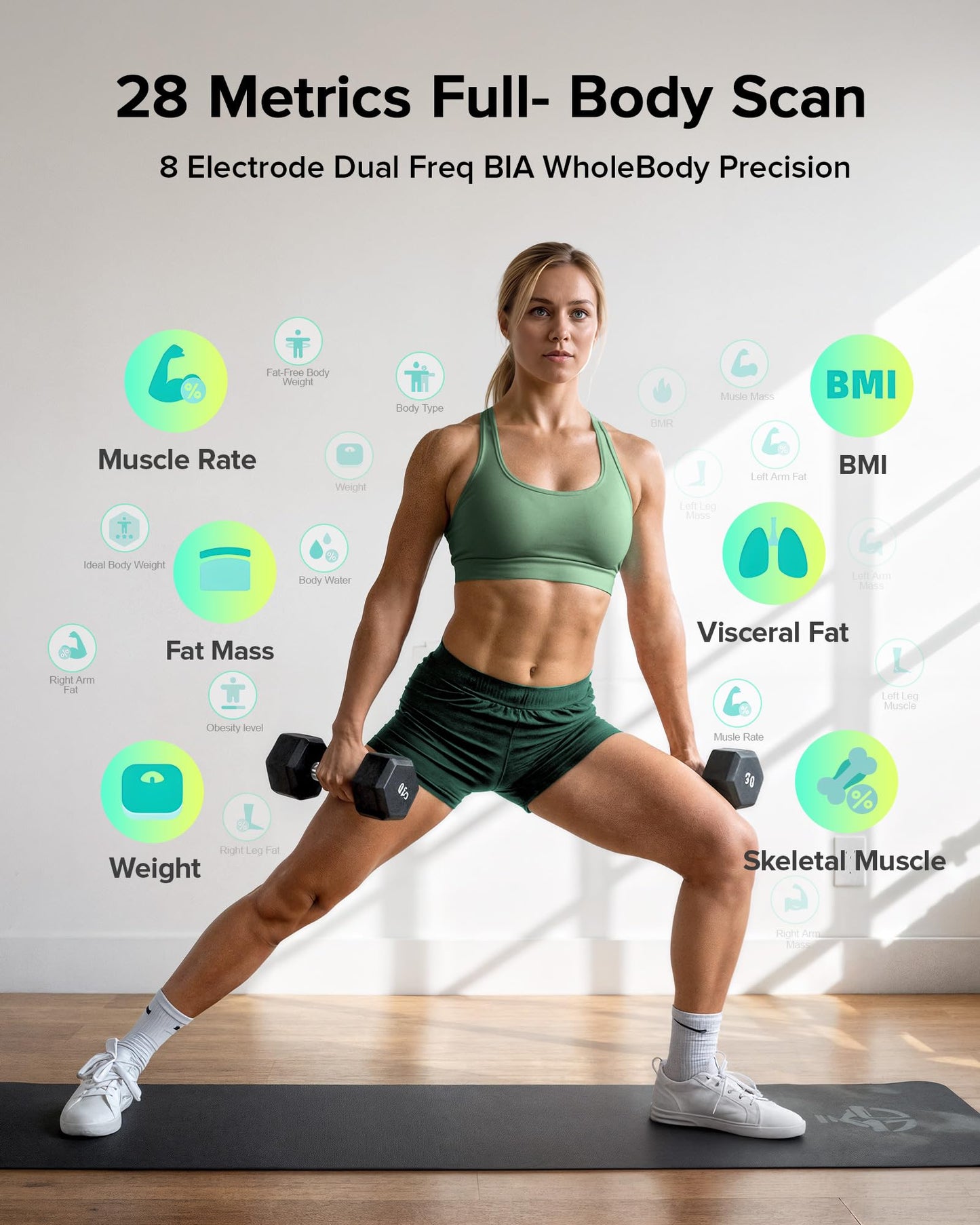 RunStar Scale for Body Weight and Fat, Full-Body Bathroom Scale with 8 Electrodes for BMI, Muscle Mass, High-Accuracy Body Composition Monitor…