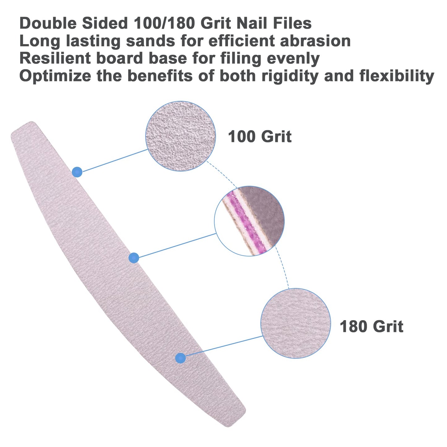 Nail File, Nail Files for Acrylic Nails and Natural Nails, 100/180 Grit Double Sided Emery Boards for fingernail Gel Nail Professional Reusable Beauty and Personal Care AhaTopia