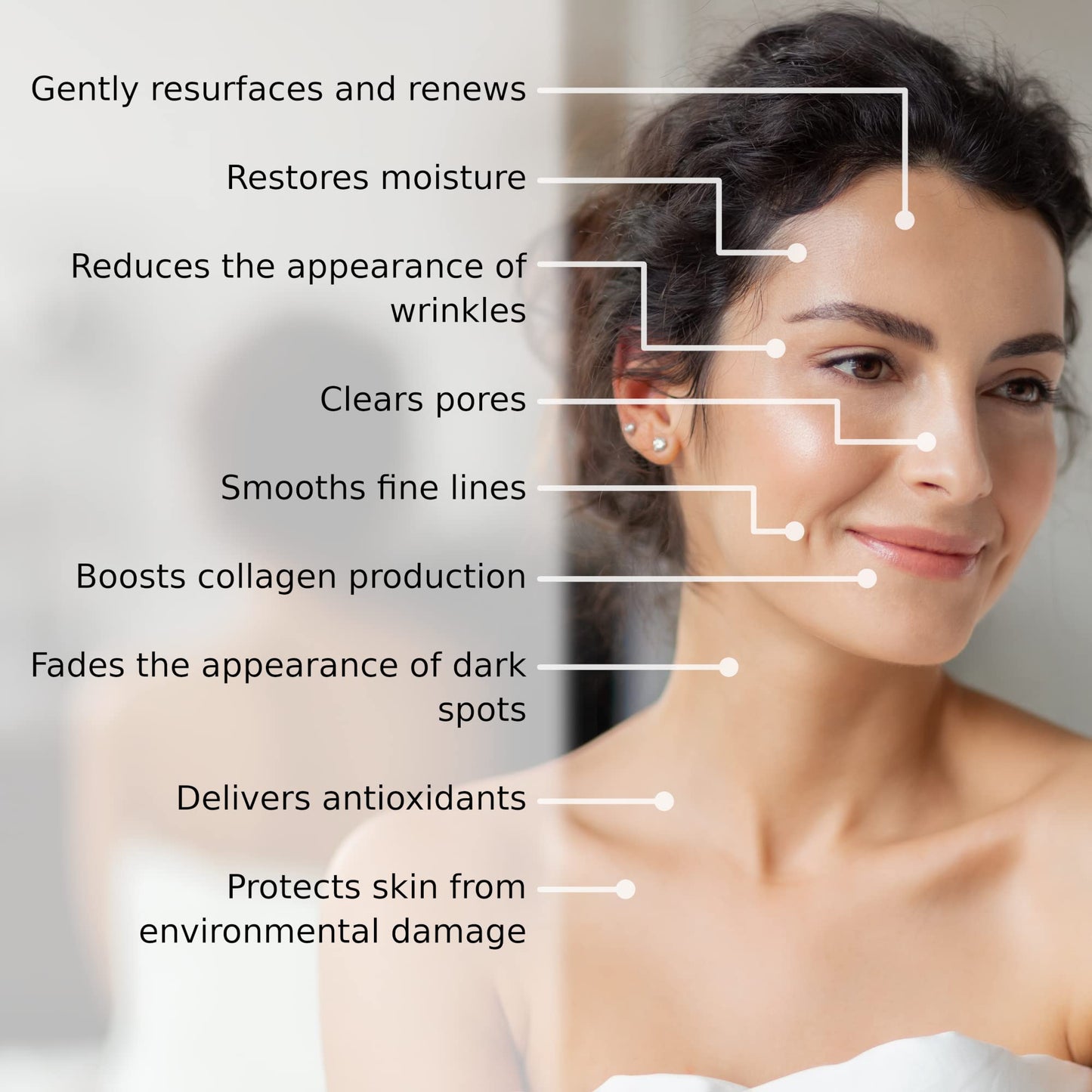 Pure Body Naturals Glycolic Acid Serum, 1 fl oz - Resurfaces, Renews and Moisturizes - Face Serum