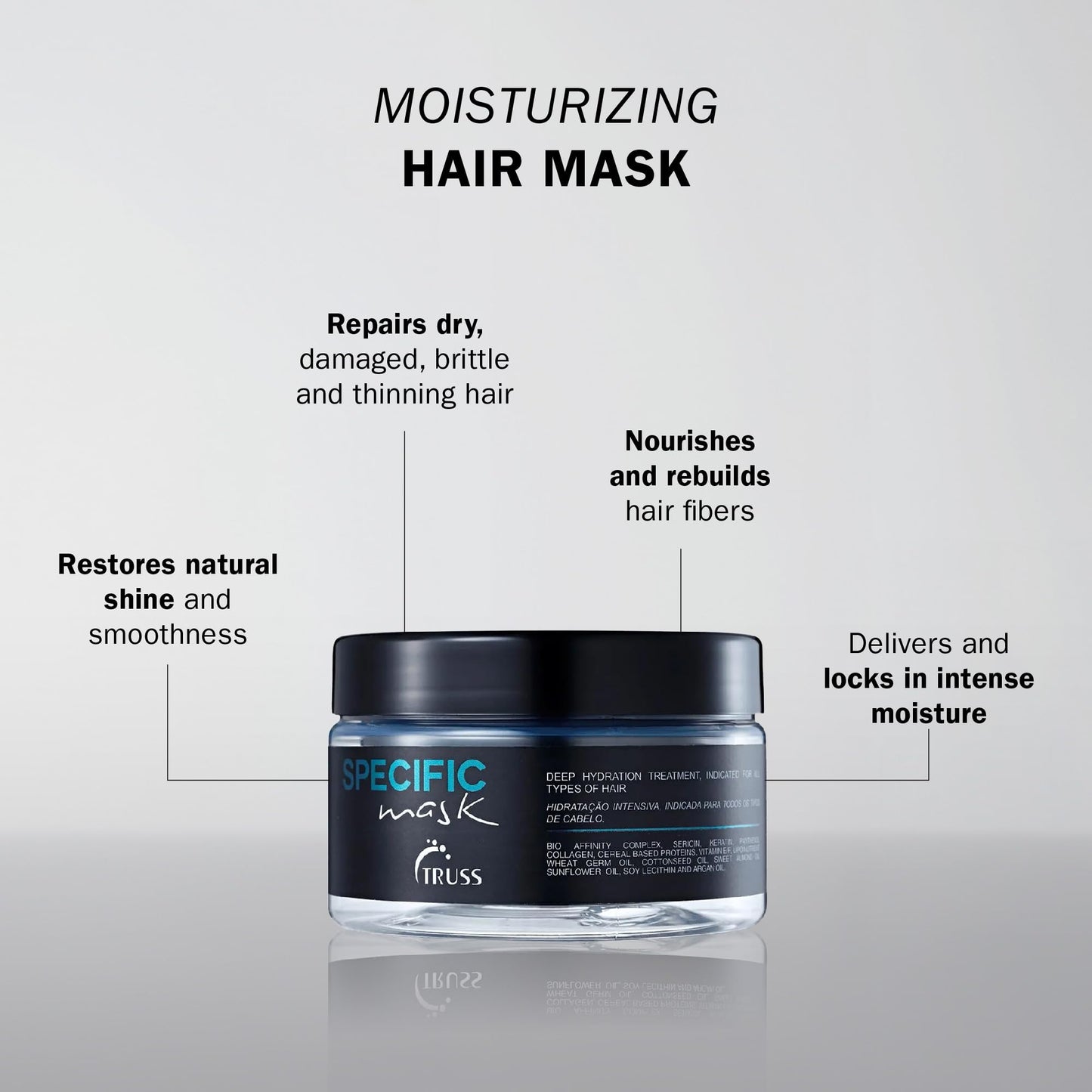 TRUSS Professional Specific Mask - Hydrating Hair Mask with Argan Oil - Deep Hydration - Repair & Seal Damaged Hair Cuticle; Extends Color; Prevents