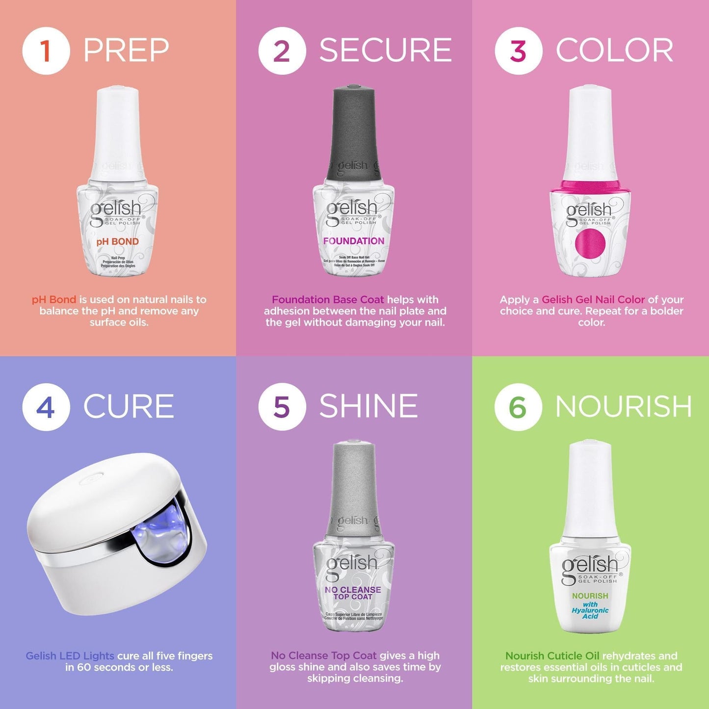 Gelish TPO-Free Soak-Off Gel Nail Polish: Kiss Kiss, 15mL Beauty & Personal Care Gelish
