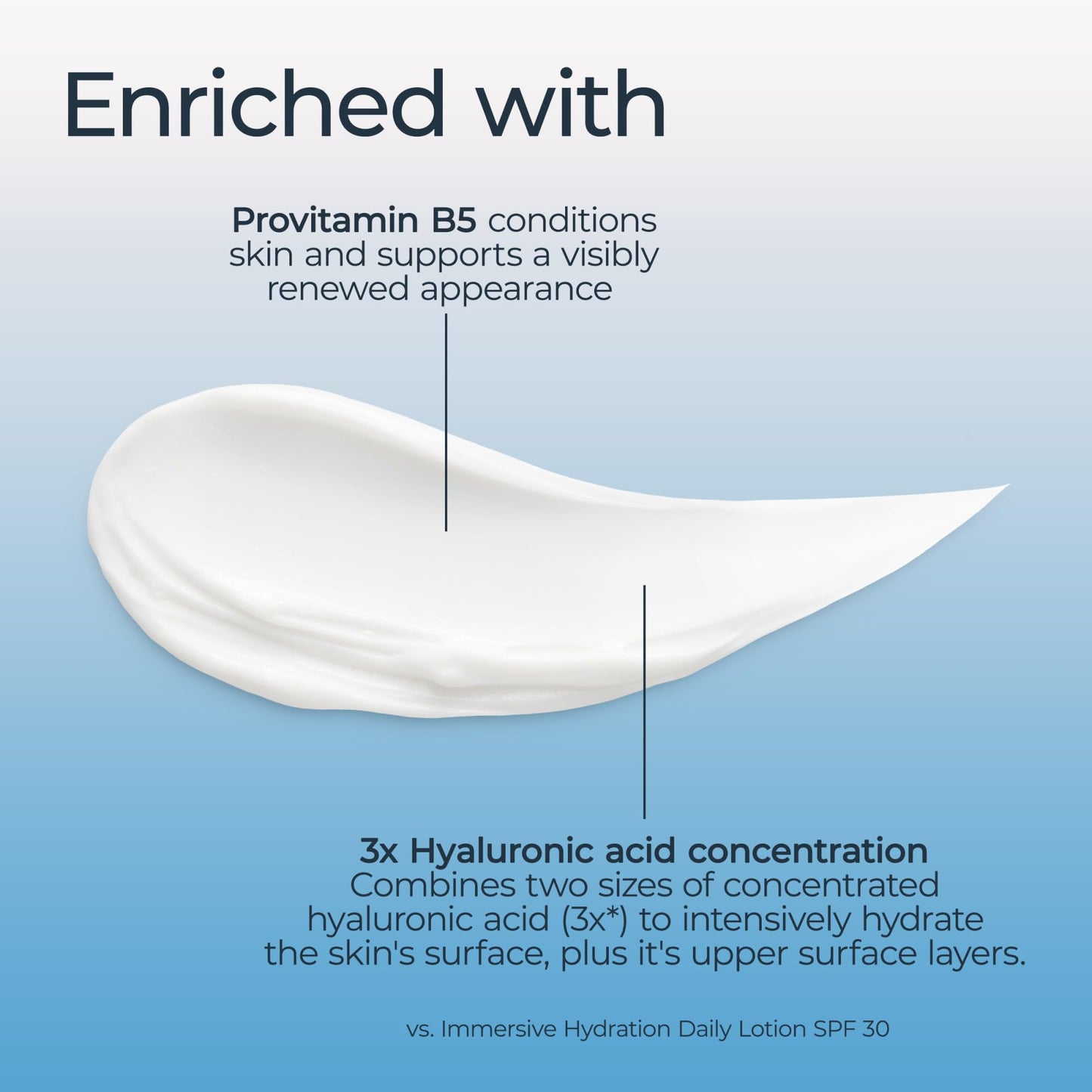 Eucerin Face Immersive Hydration Night Cream with Hyaluronic Acid and Provitamin B5, Ultra-Lightweight Face Moisturizer Smooths Fines Lines