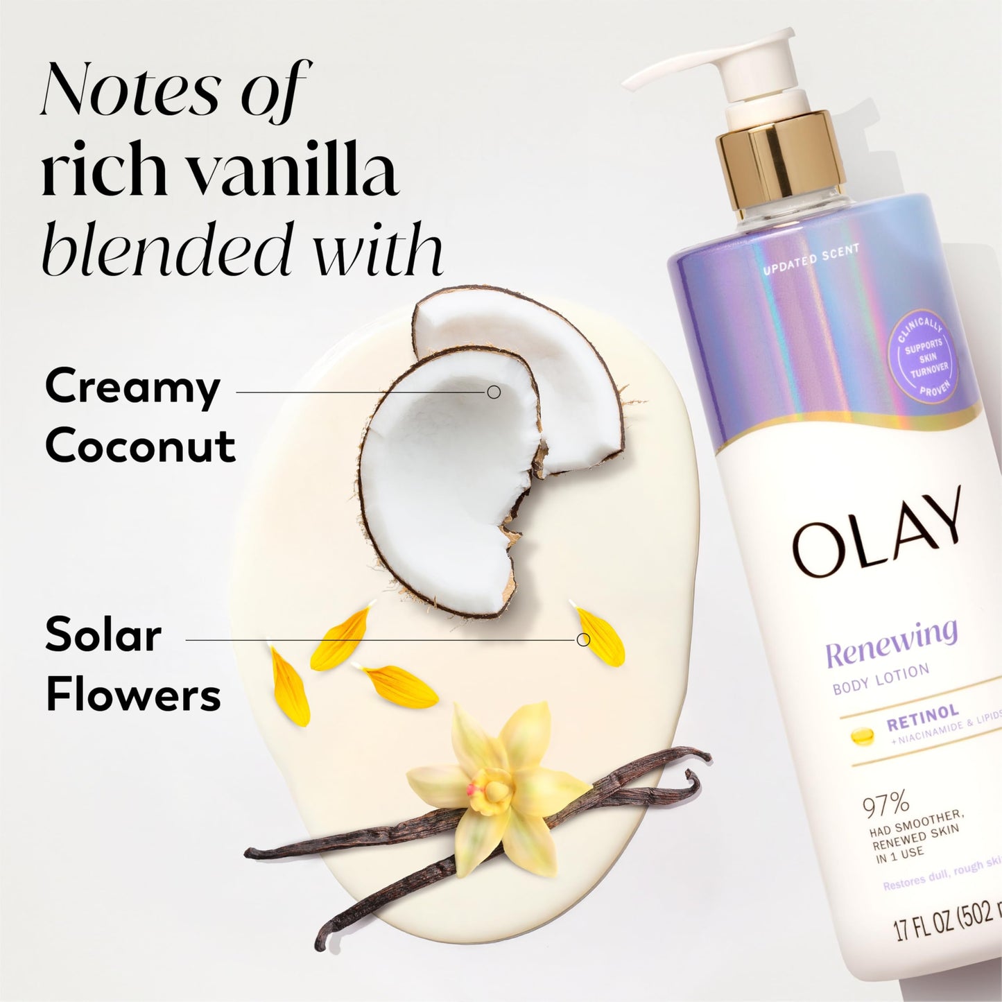 Olay Body Lotion for Women, Smoothing with Retinol Serum, Visibly Smoother Skin, 24hr Moisture & Hydration, Fast Absorbing Formula, Vitamin B3