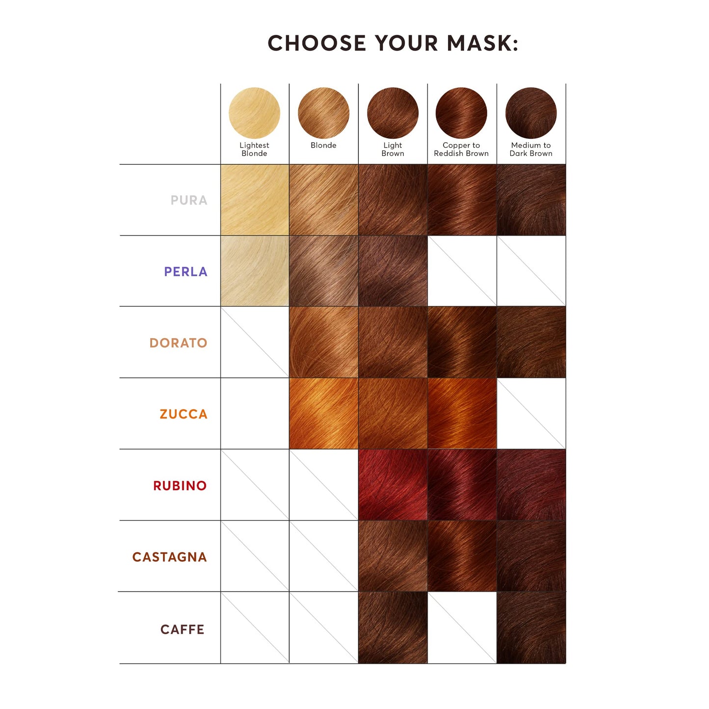 Madison Reed Color Therapy, Rubino, Color Depositing Hair Mask & Deep Conditioning Treatment, Intensely Hydrating, Refreshes Color & Tone, Keratin