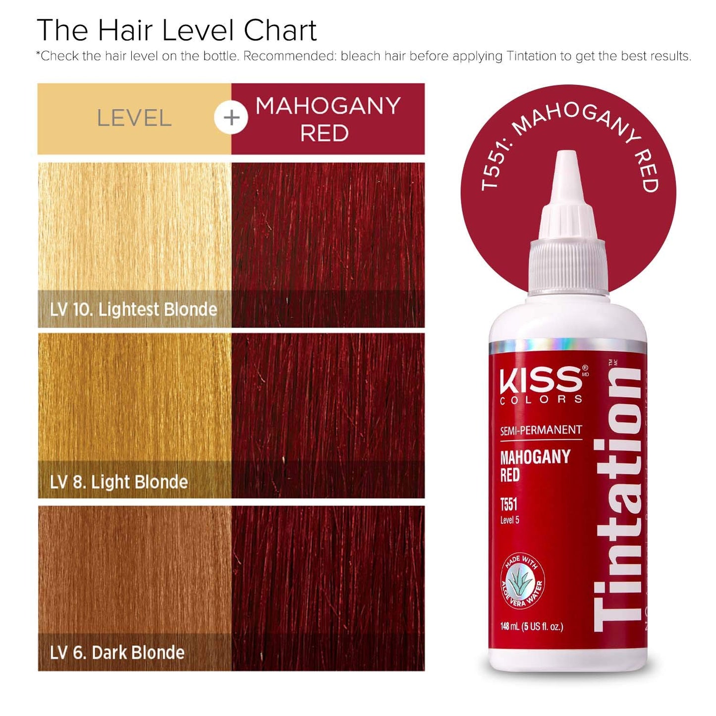 Red by Kiss Tintation Semi-Permanent Hair Color, Aloe Vera Water Based, Argan Oil, Olive Oil, Collagen & Keratin, Long-Lasting Color Dye (Mahogany