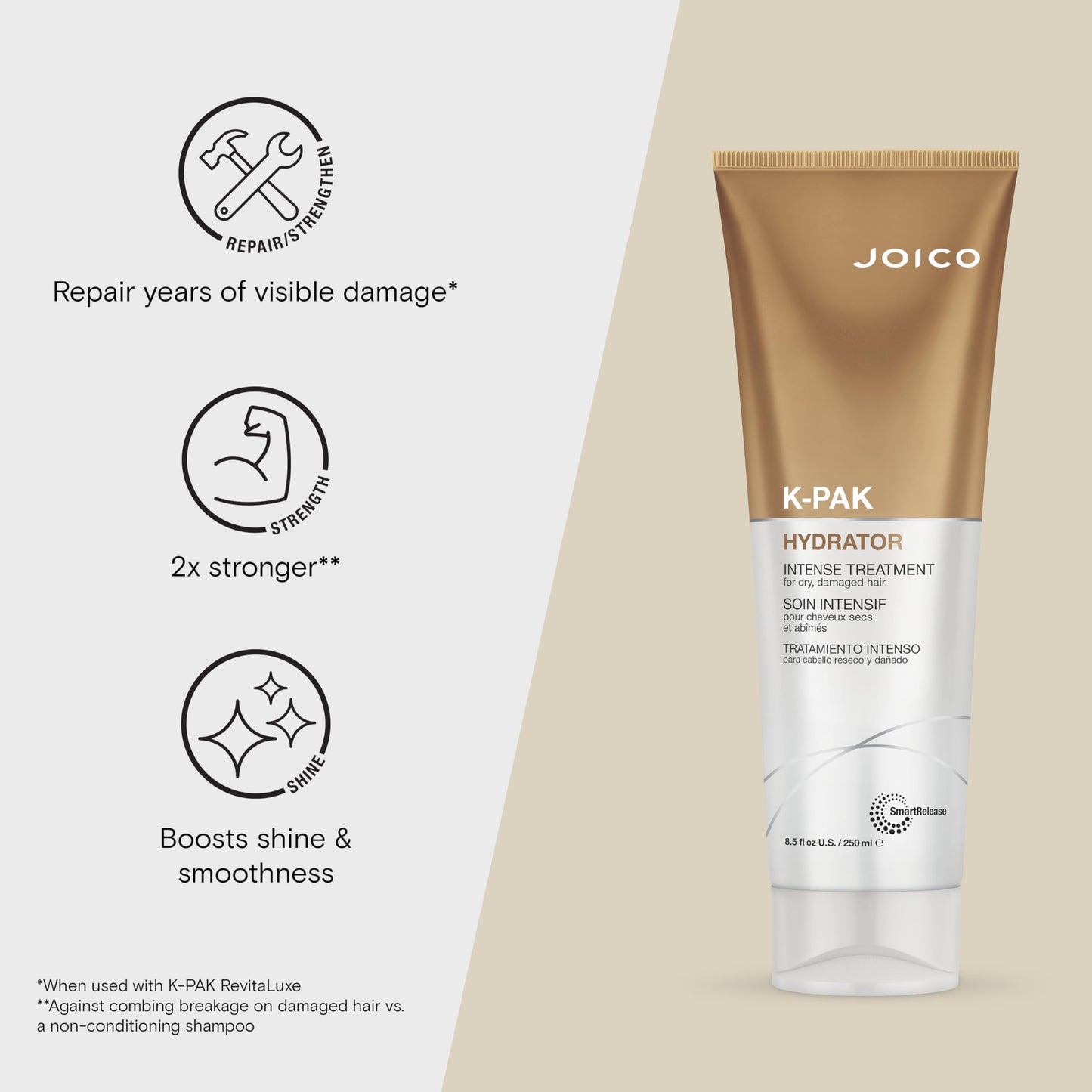 Joico K-Pak Hydrator Intense Treatment | For Dry, Damaged Hair | Boost Shine | Improve Elasticity | Instant Hydration & Softness | With Keratin