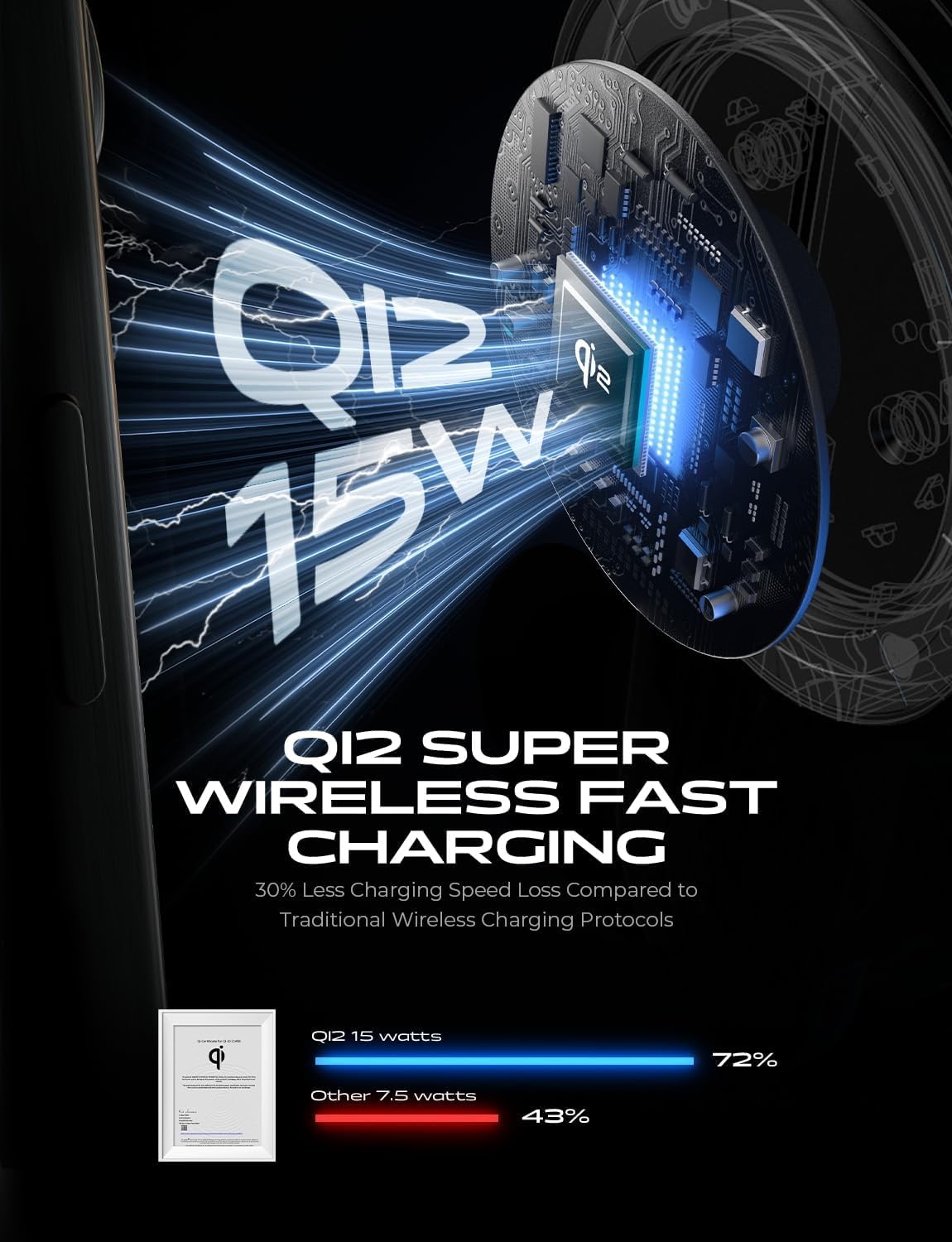 LISEN for Qi2 15W MagSafe Car Mount Charger,Super Fast Magnetic Wireless Car Charger for iPhone 16 Pro Max Accessories,Qi2 Fast Charging MagSafe…