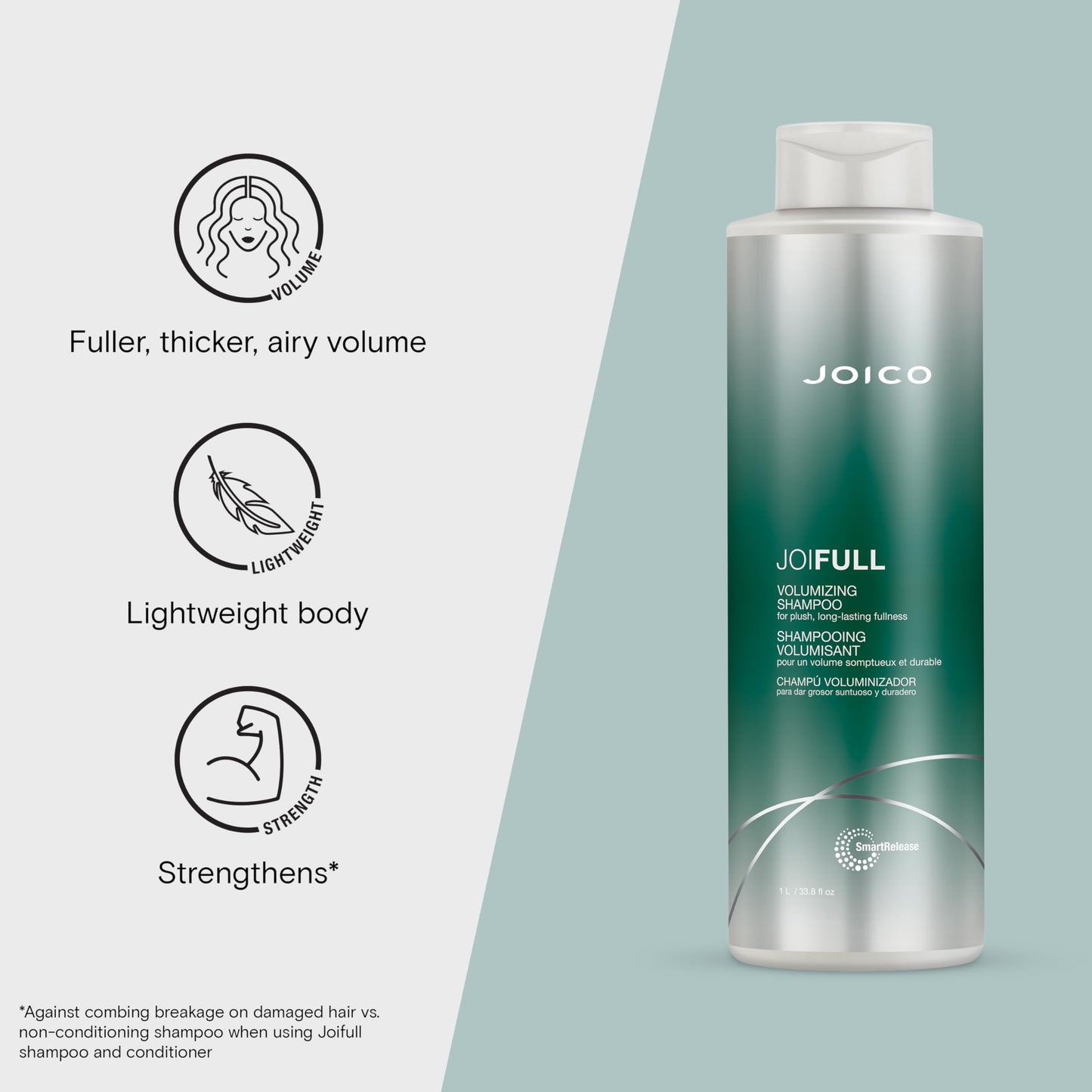 Joico JoiFULL Volumizing Shampoo | For Fine, Thin Hair | Add Instant Body | Long-Lasting Fullness | For Thicker Bouncier Hair | Boost Shine |