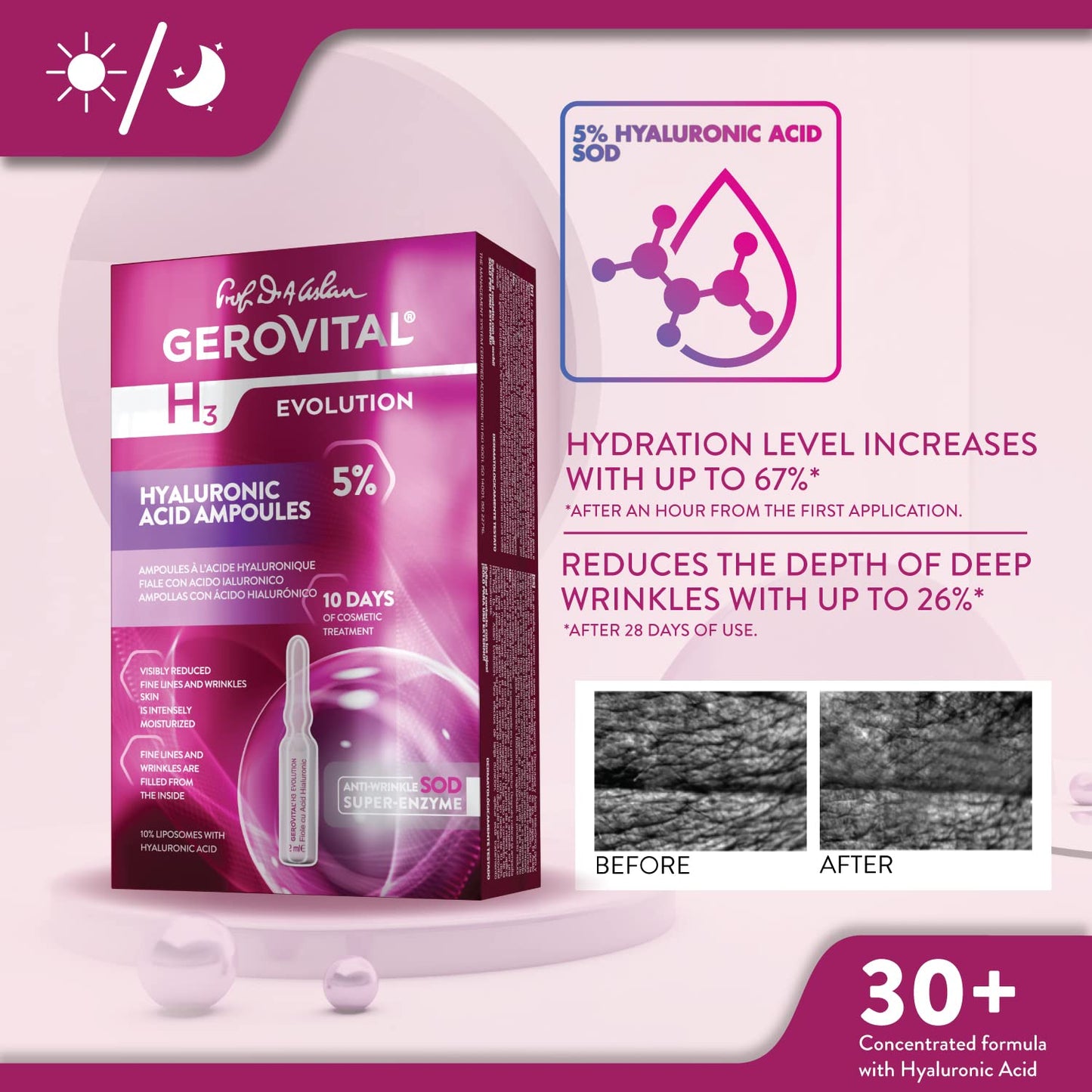 GEROVITAL EVOLUTION Hyaluronic Acid Serum for Face - Moisturizer, Regenerating, Hydrating Serum, Anti-Wrinkle, Anti-Aging Facial Serum for Fine Lines Beauty & Personal Care Gerovital