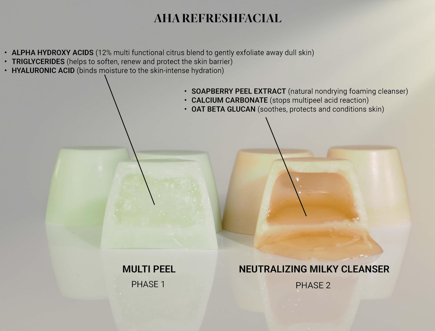 OPULUS Beauty Labs Smooth & Brighten System Collection, Activator with AHA Facial & Vitamin C Concentrate, Skin Renewal Trio, Skin Care