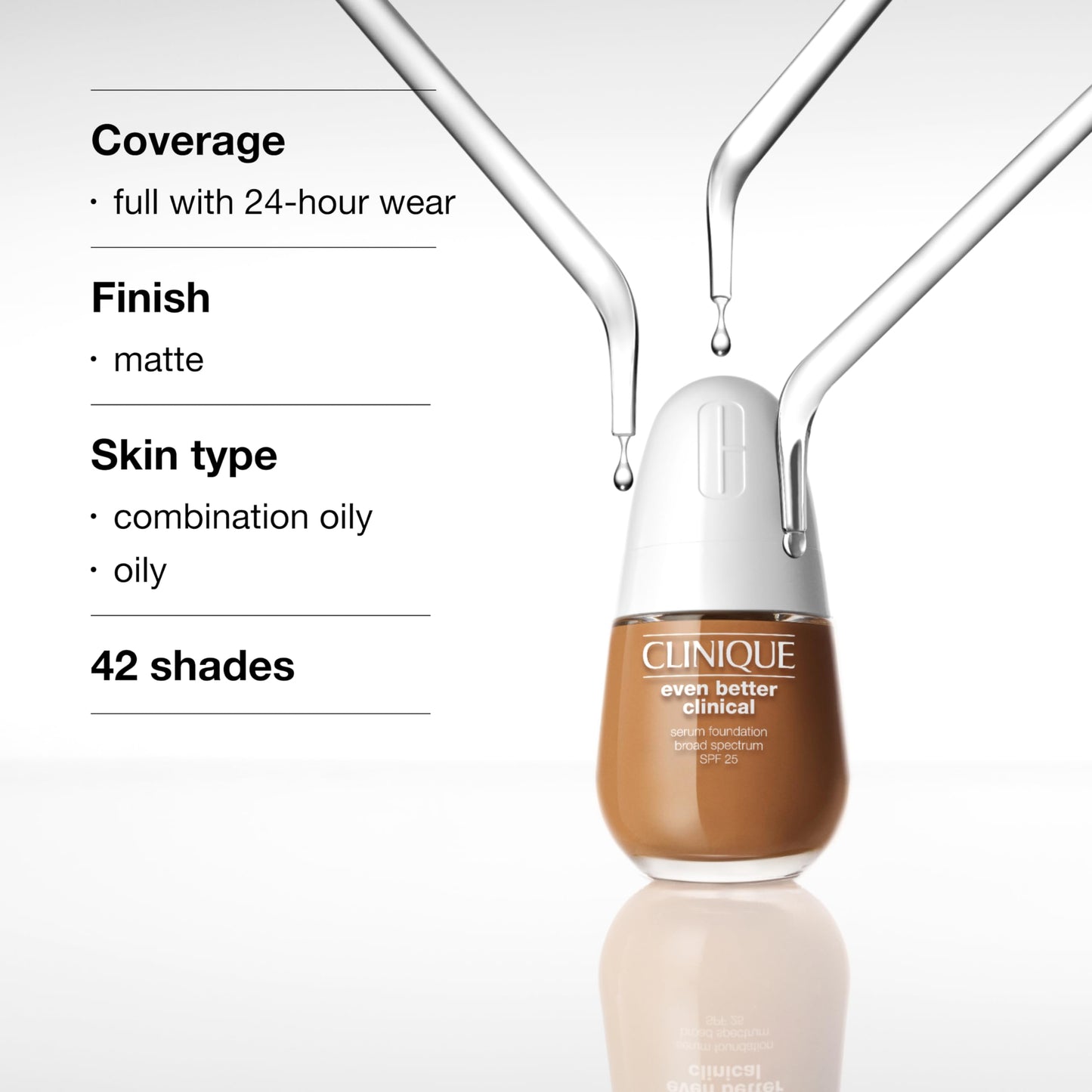 Clinique Even Better Clinical Serum Liquid Foundation SPF 25 With Vitamin C, Salicylic Acid + Hyaluronic Acid For Combination to Oily Skin Types | Full Coverage + Matte Finish, Ginger, 1 Fl Oz