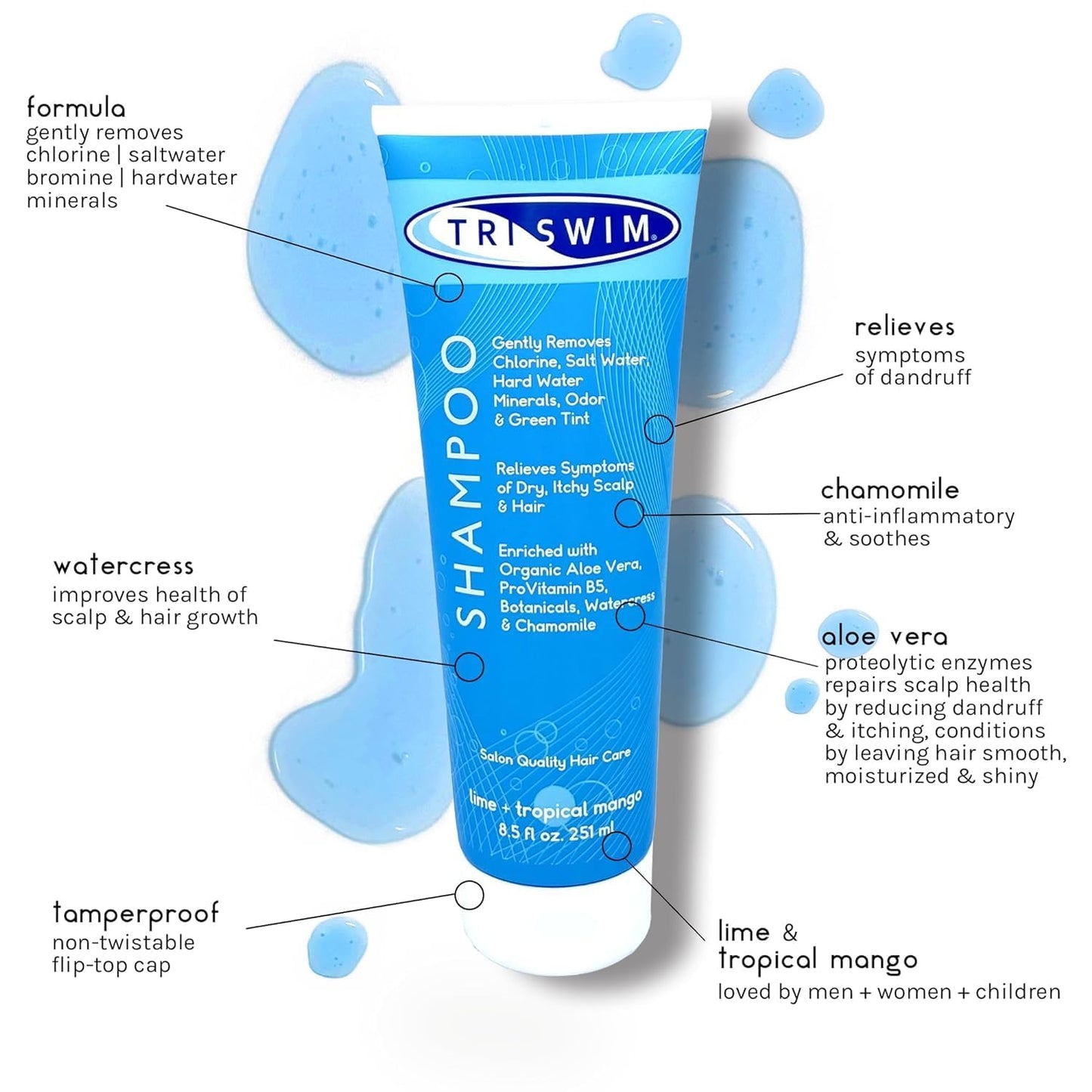 TRISWIM Chlorine Removal Shampoo 8.5 Fl Oz | Gently Removes Chlorine, Salt Water, and Hard Water Buildup | Relieves Dry and Itchy Scalp | Enriched